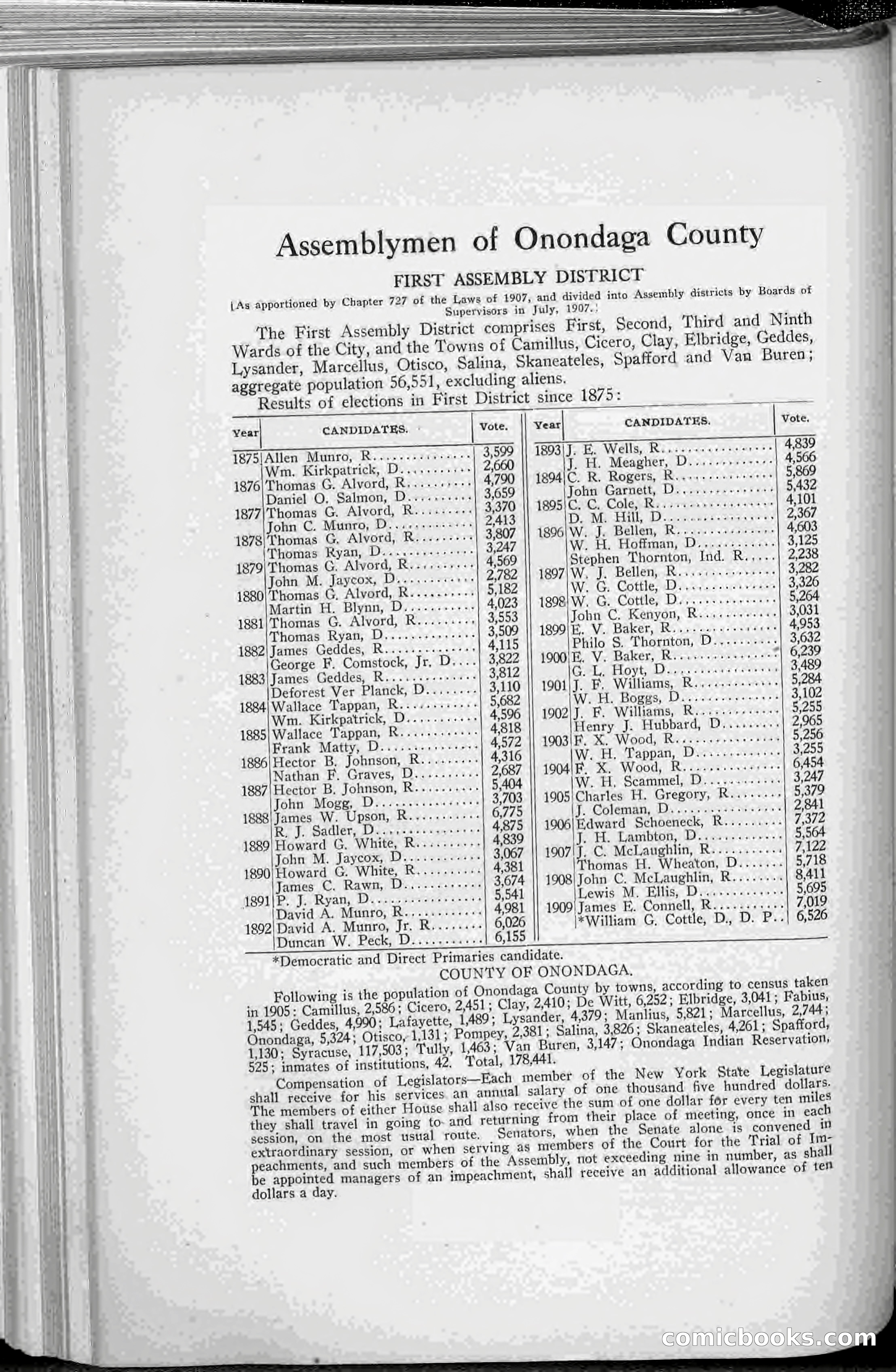 The Onondaga Blue Book — page 149 of 256
