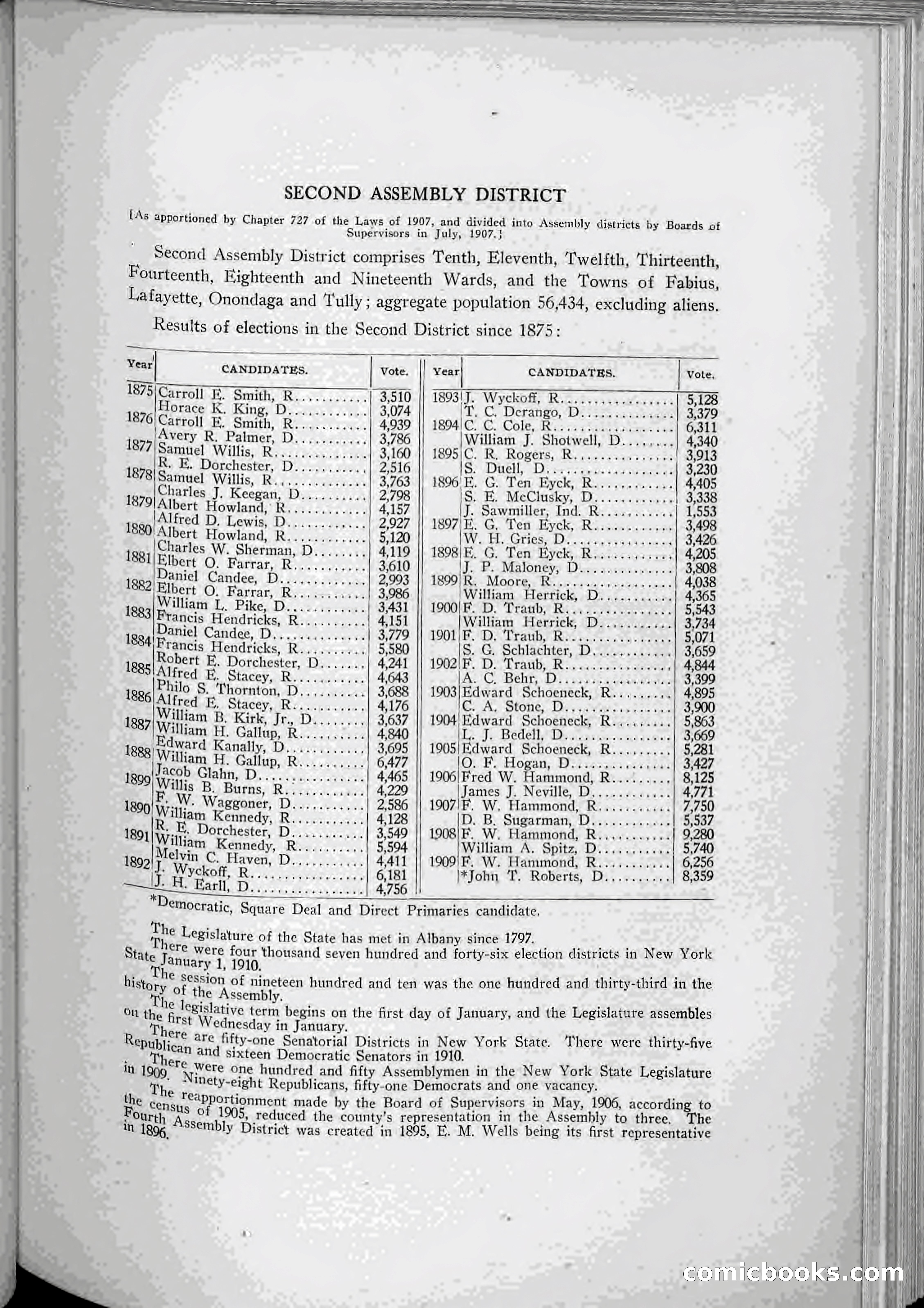 The Onondaga Blue Book — page 150 of 256