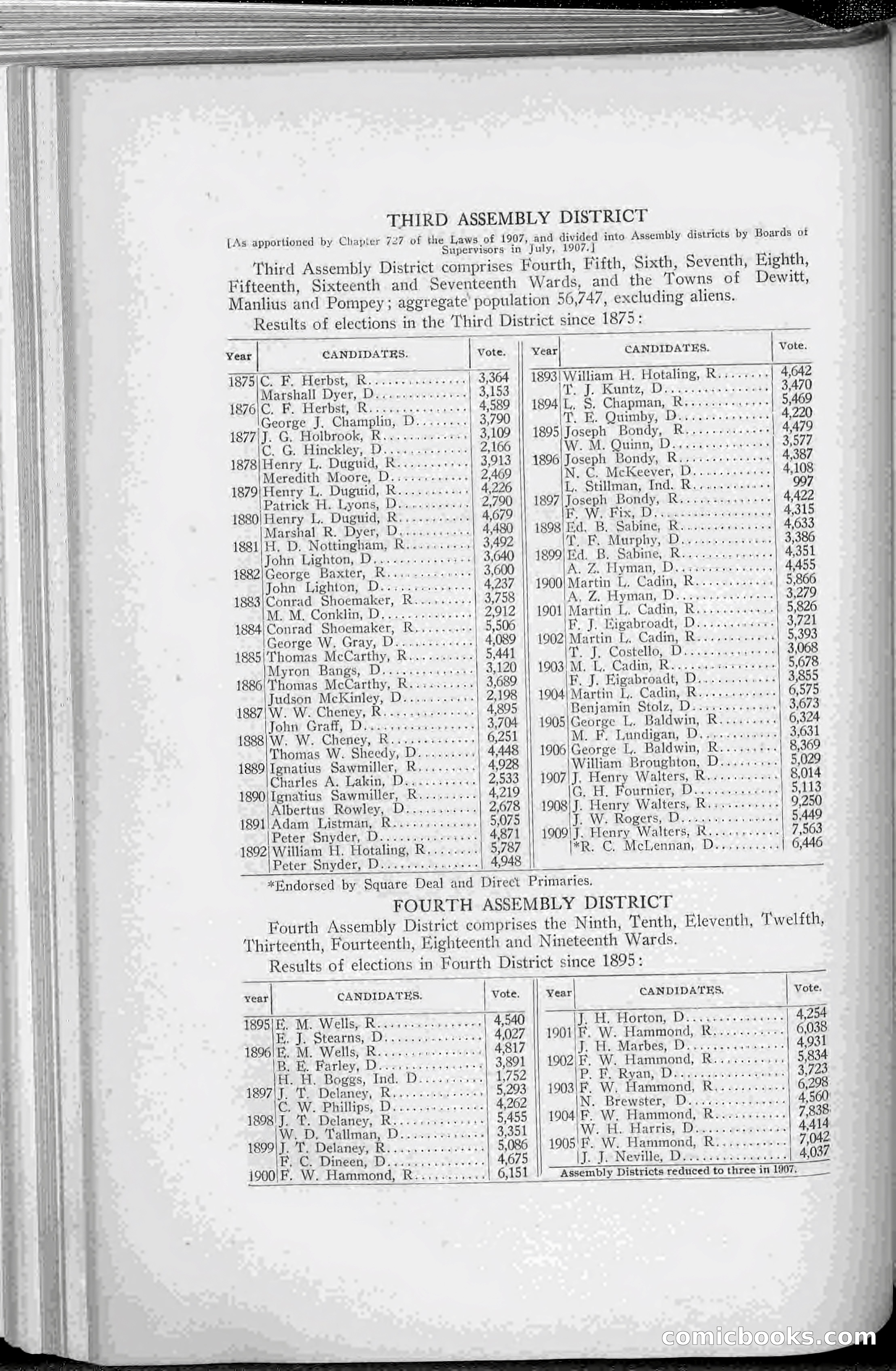 The Onondaga Blue Book — page 151 of 256