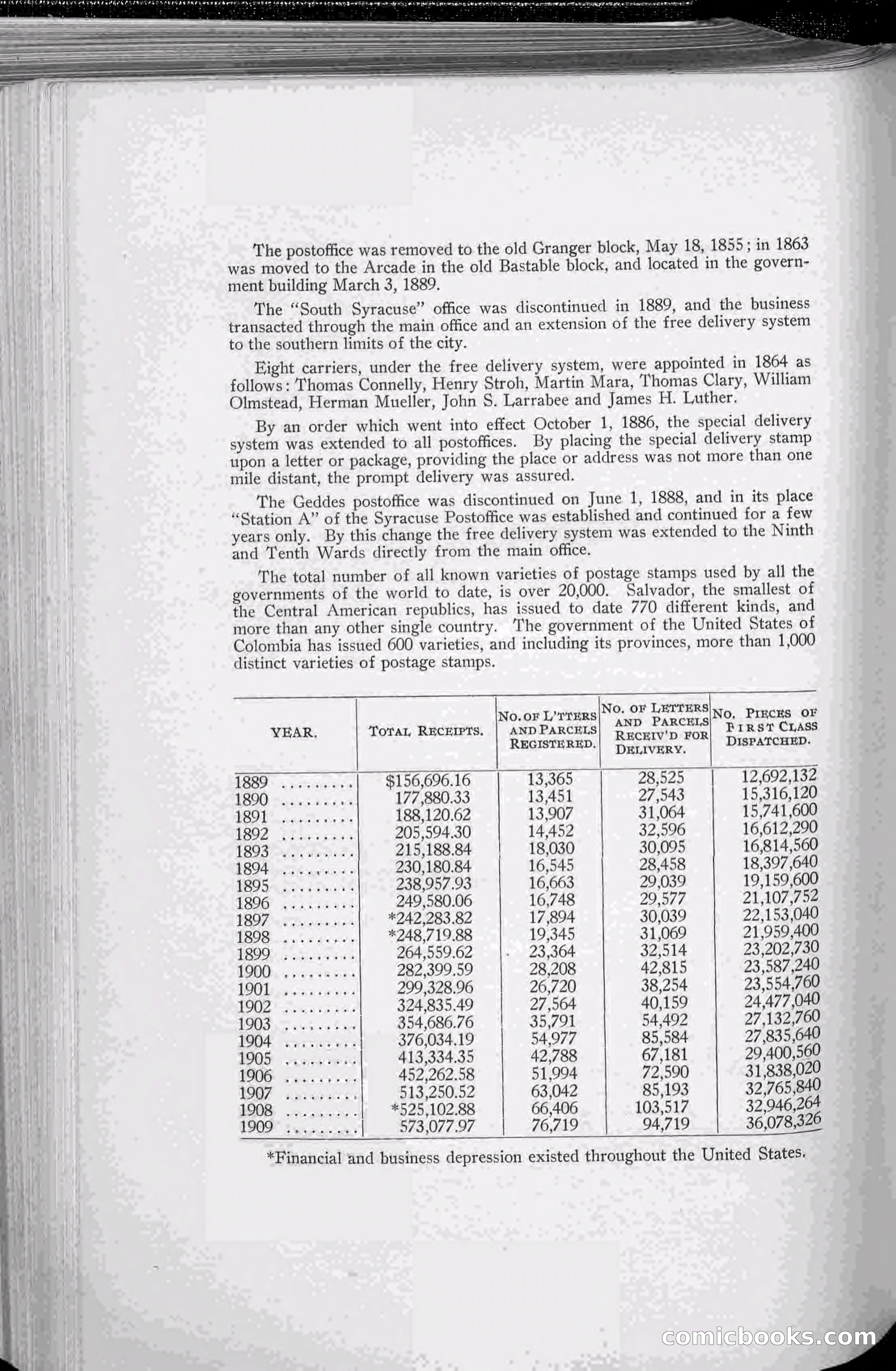 The Onondaga Blue Book — page 197 of 256