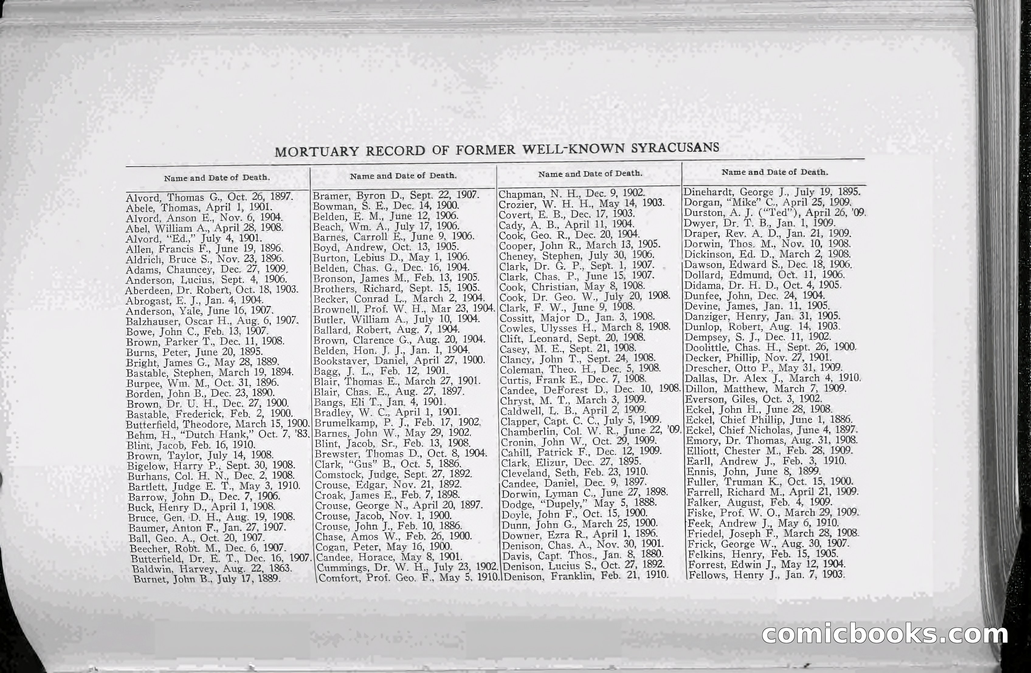 The Onondaga Blue Book — page 215 of 256