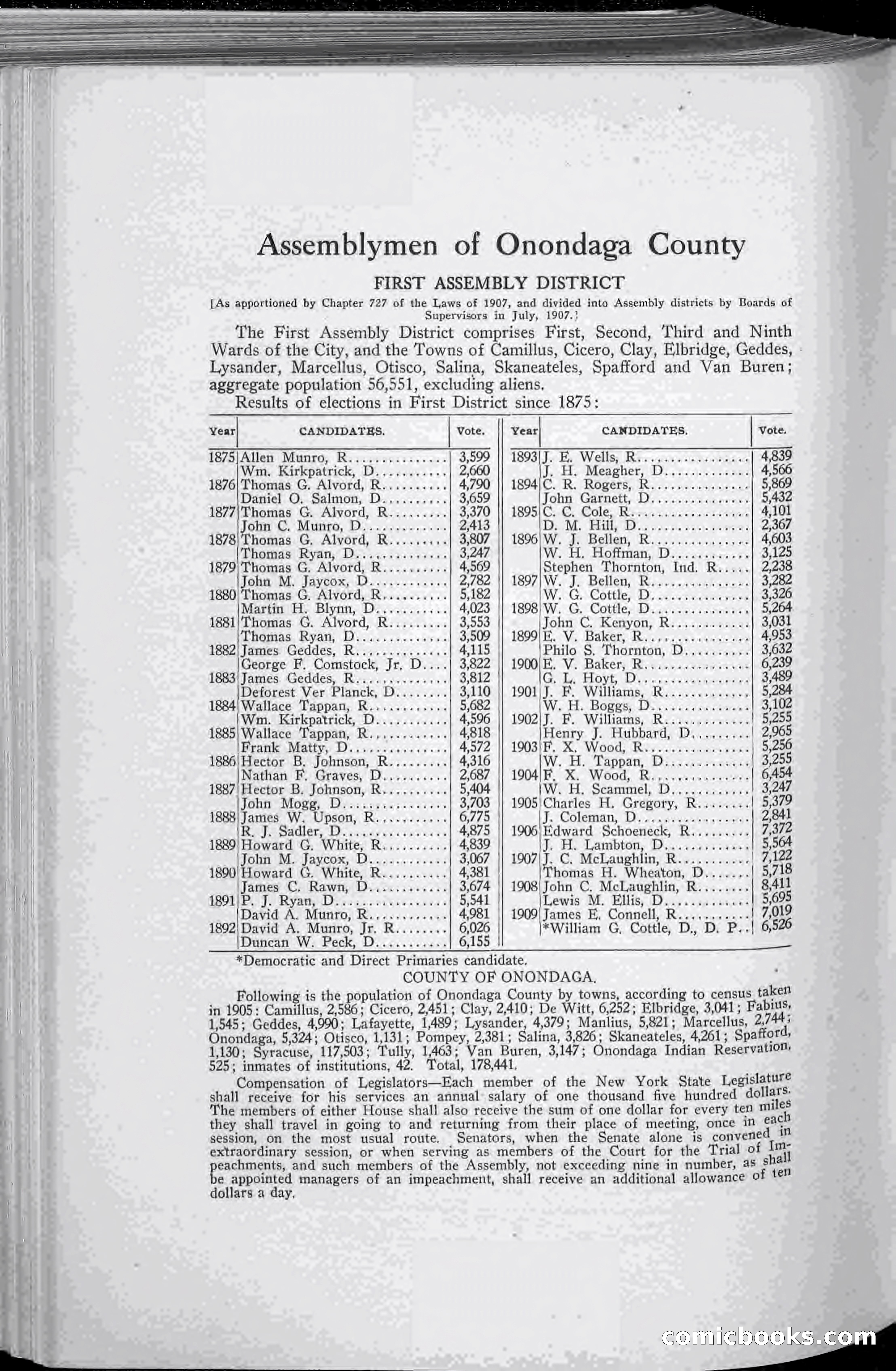 The Onondaga Blue Book — page 234 of 256
