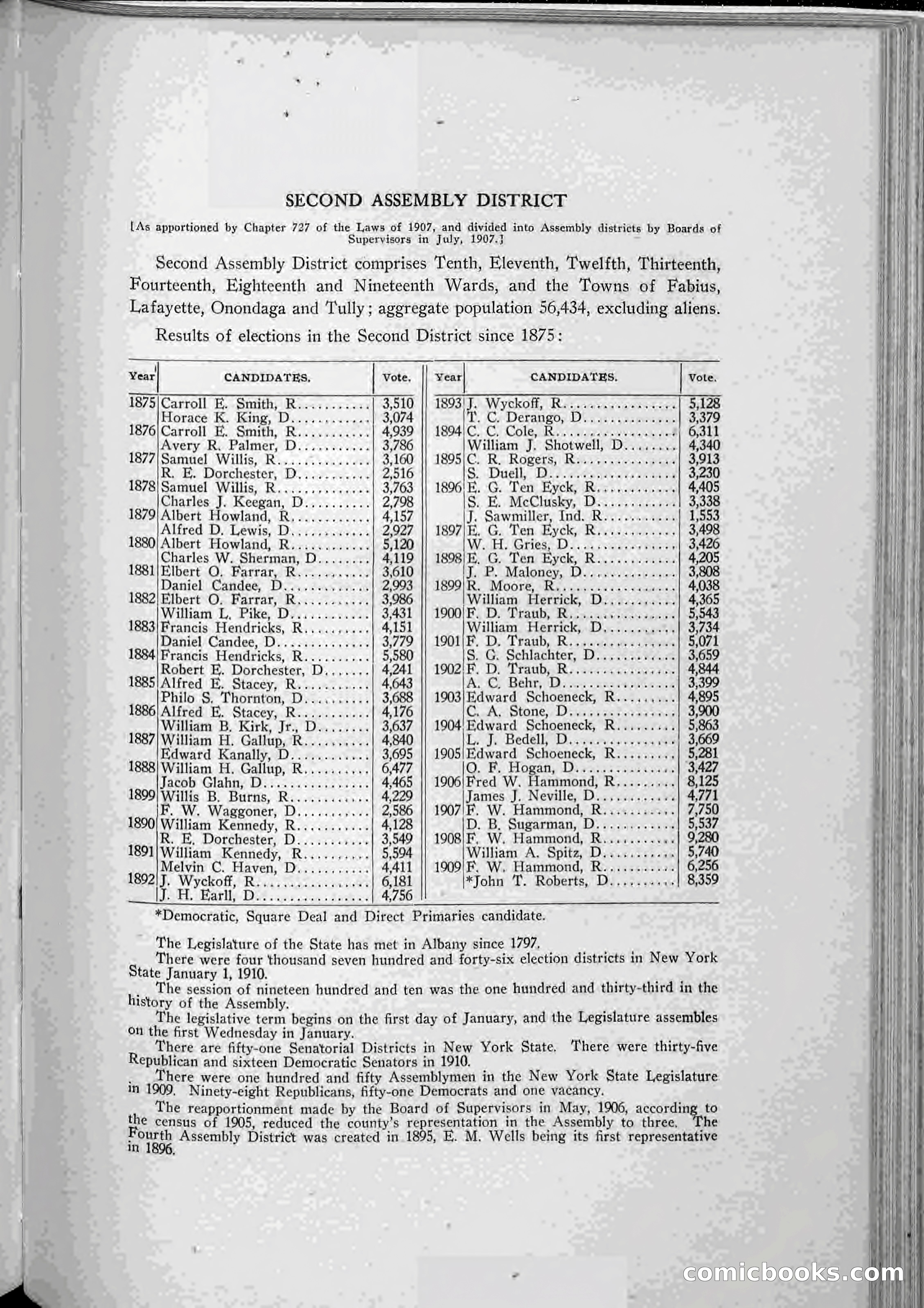 The Onondaga Blue Book — page 235 of 256
