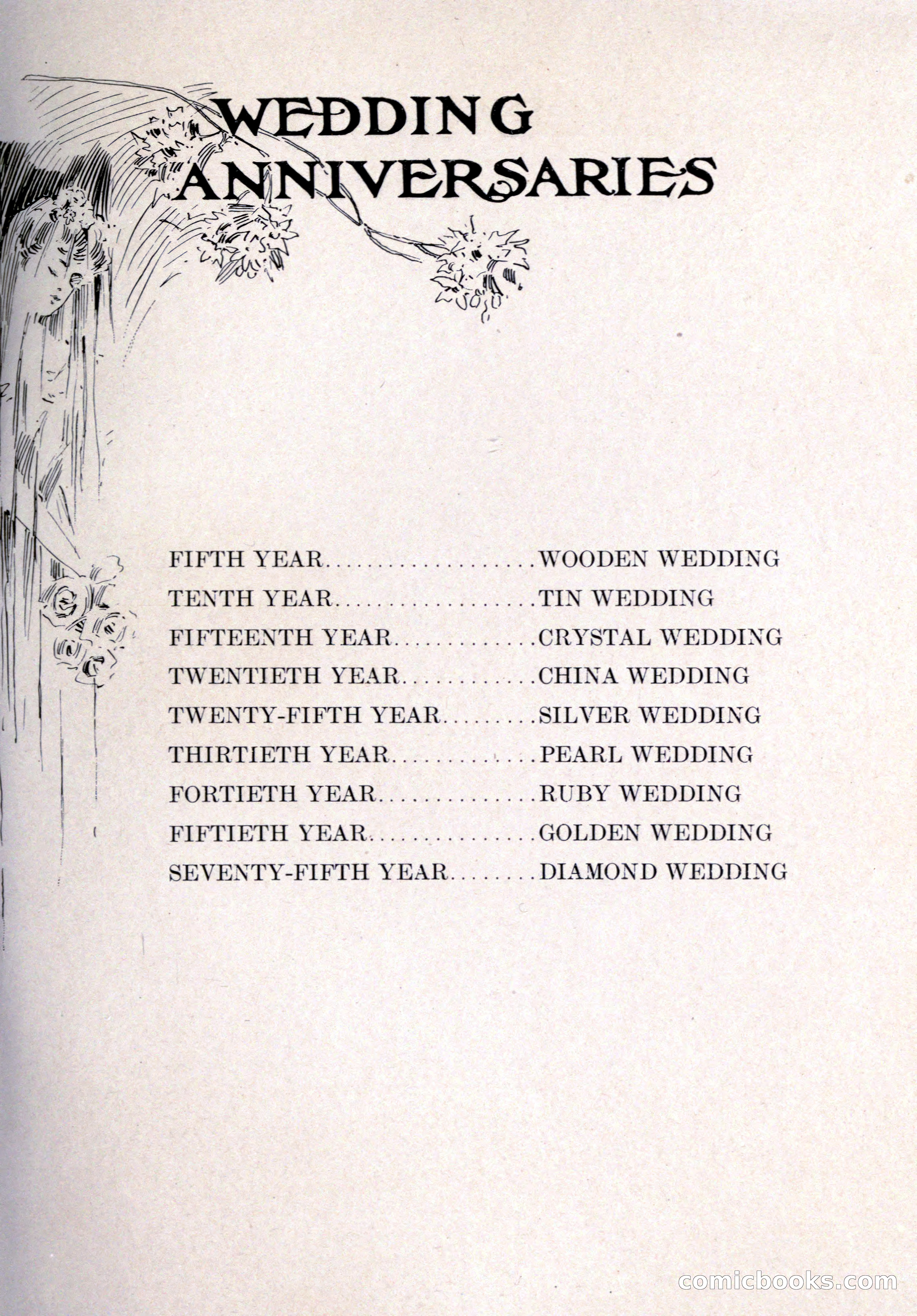 The Housewife's Blue Book — page 33 of 40