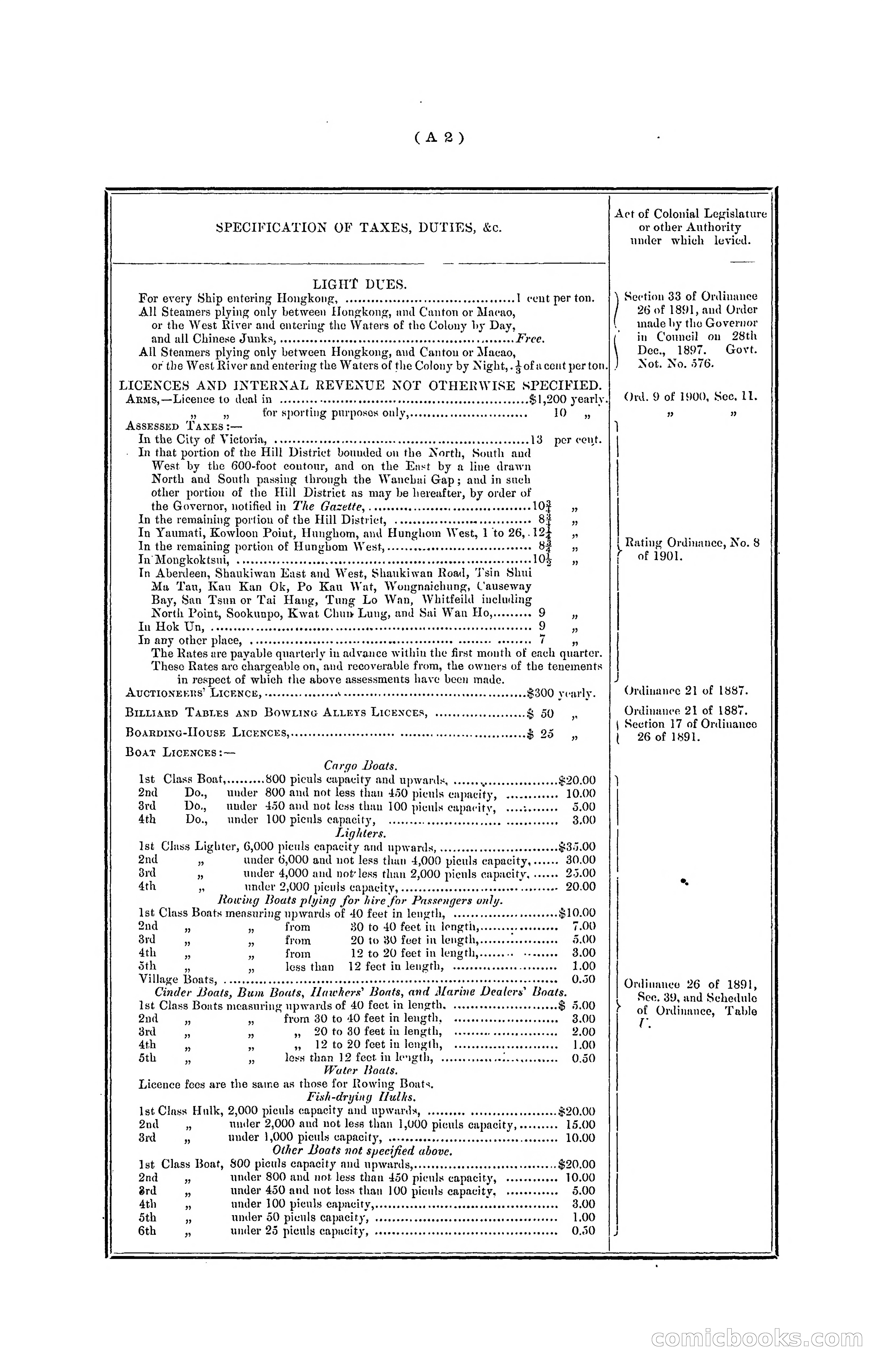 Hong Kong Blue Book for the Year, 1901 — page 10 of 370