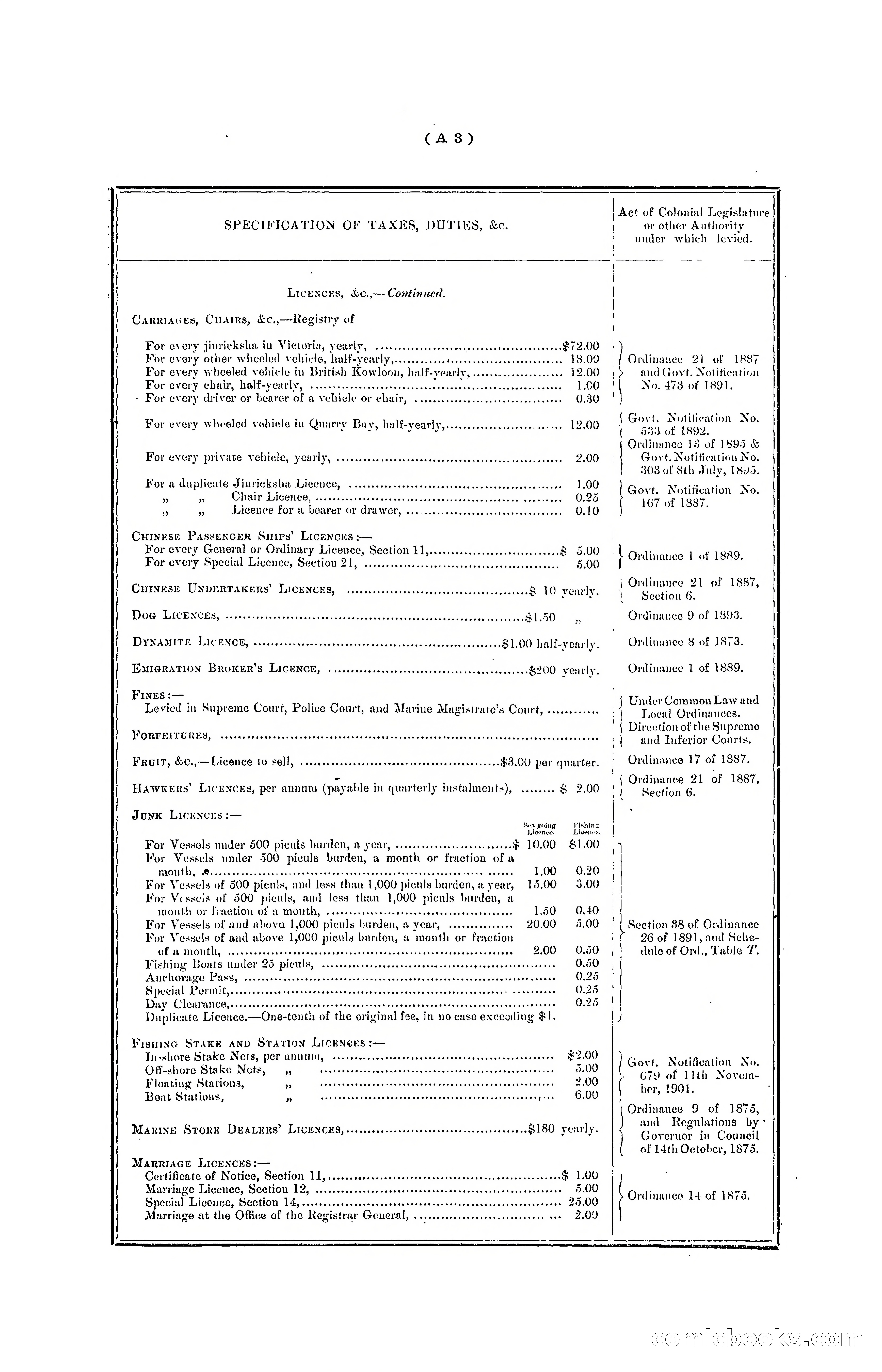 Hong Kong Blue Book for the Year, 1901 — page 11 of 370
