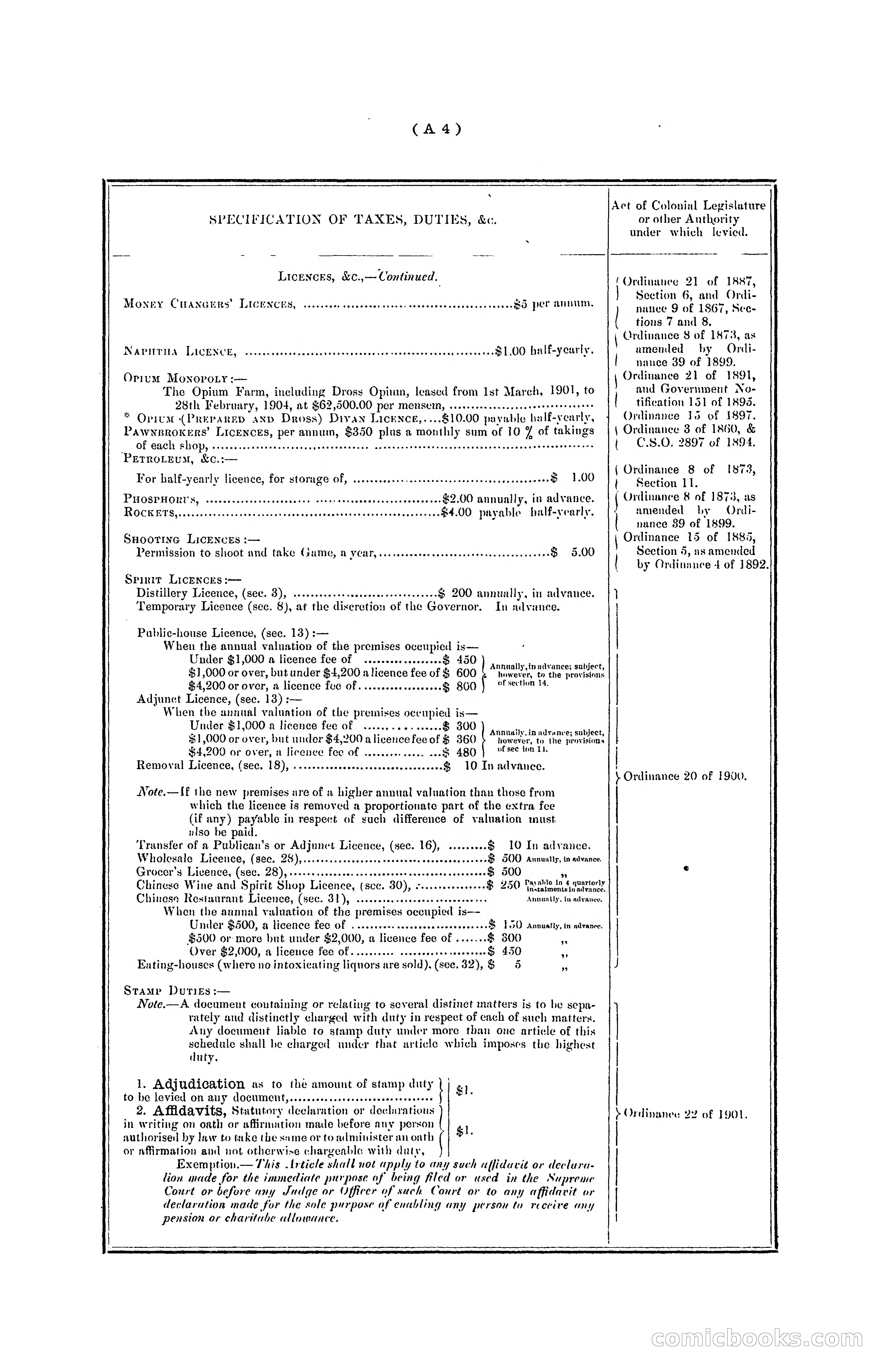 Hong Kong Blue Book for the Year, 1901 — page 12 of 370