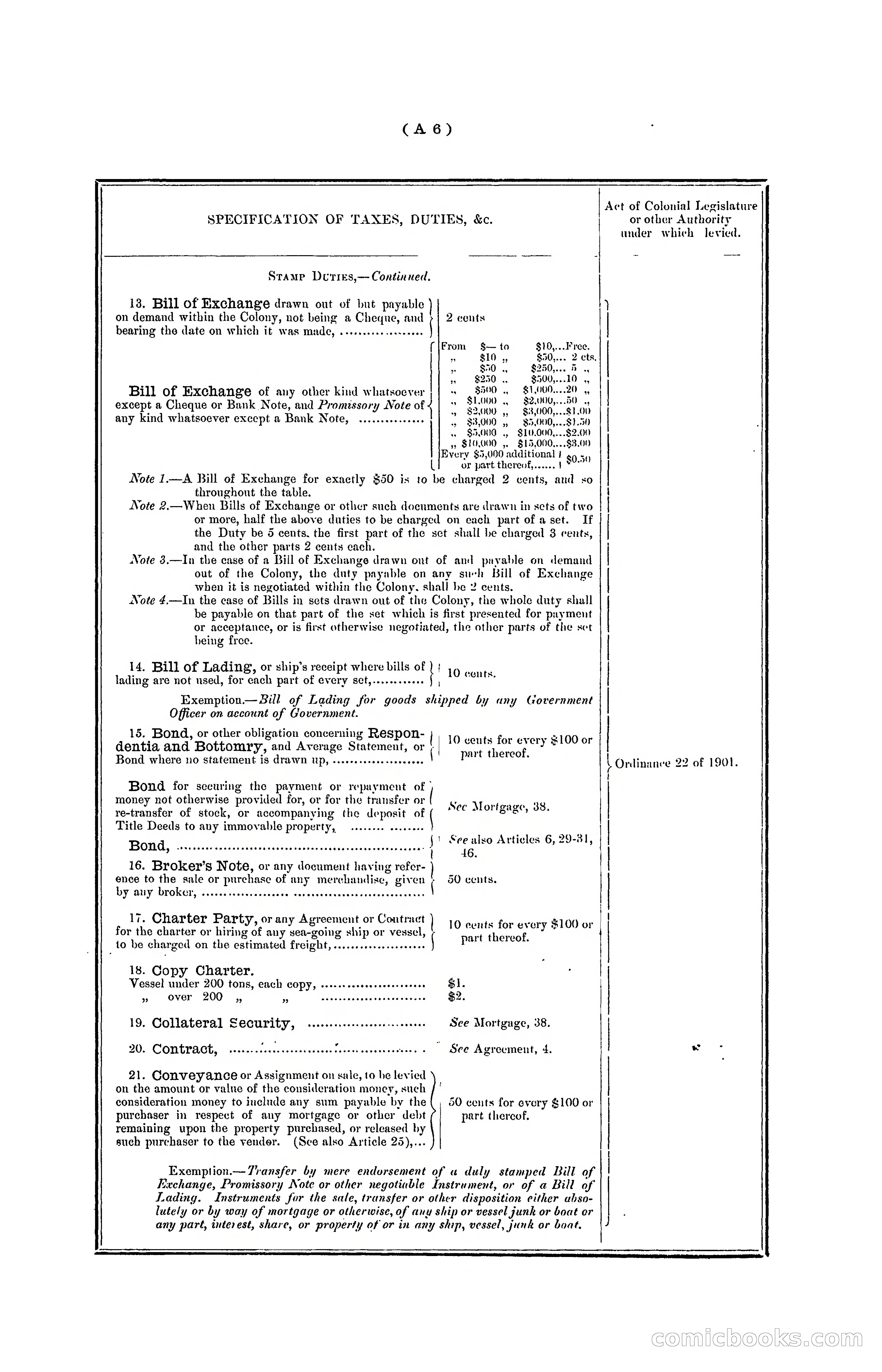 Hong Kong Blue Book for the Year, 1901 — page 14 of 370