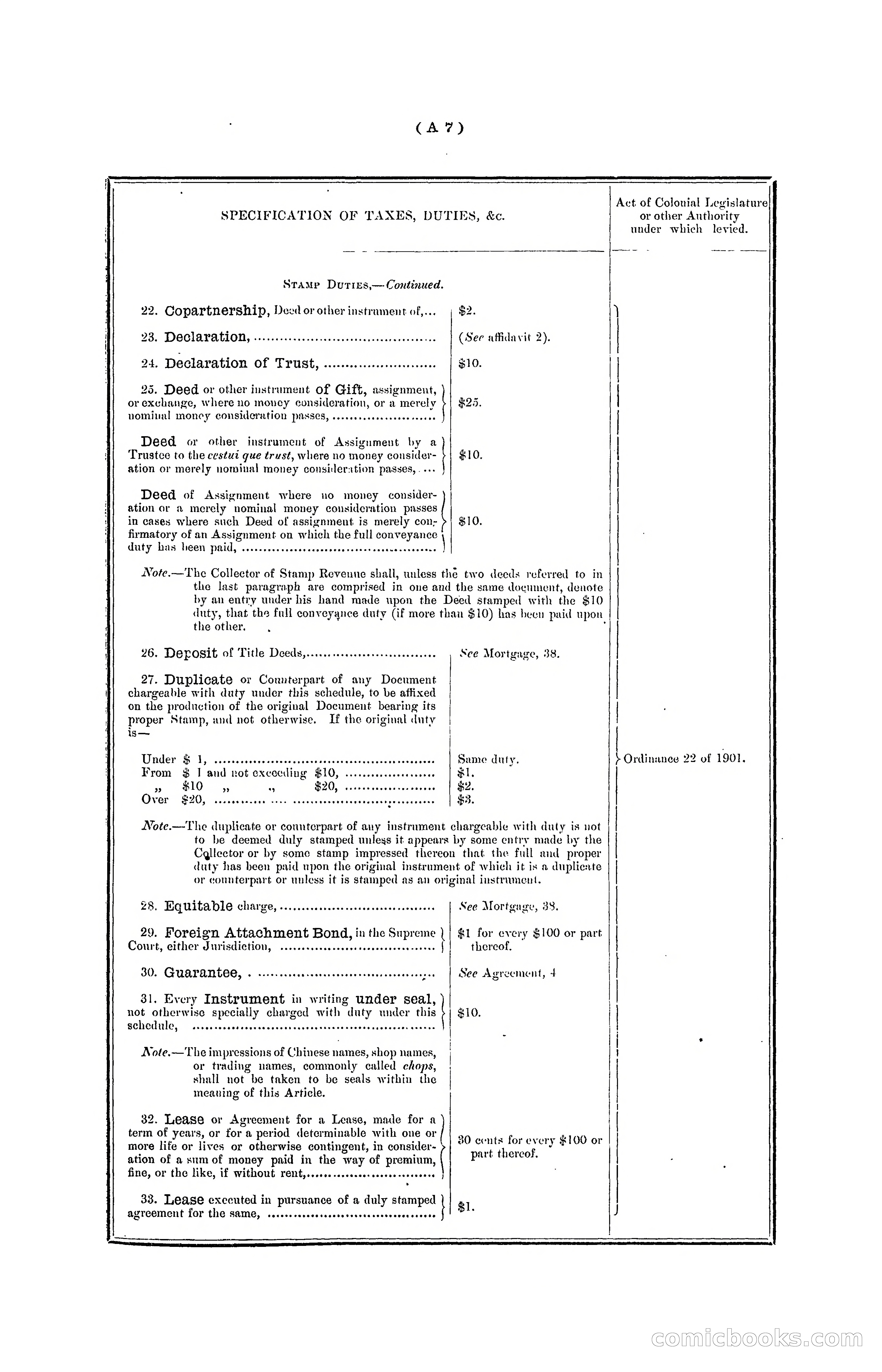 Hong Kong Blue Book for the Year, 1901 — page 15 of 370