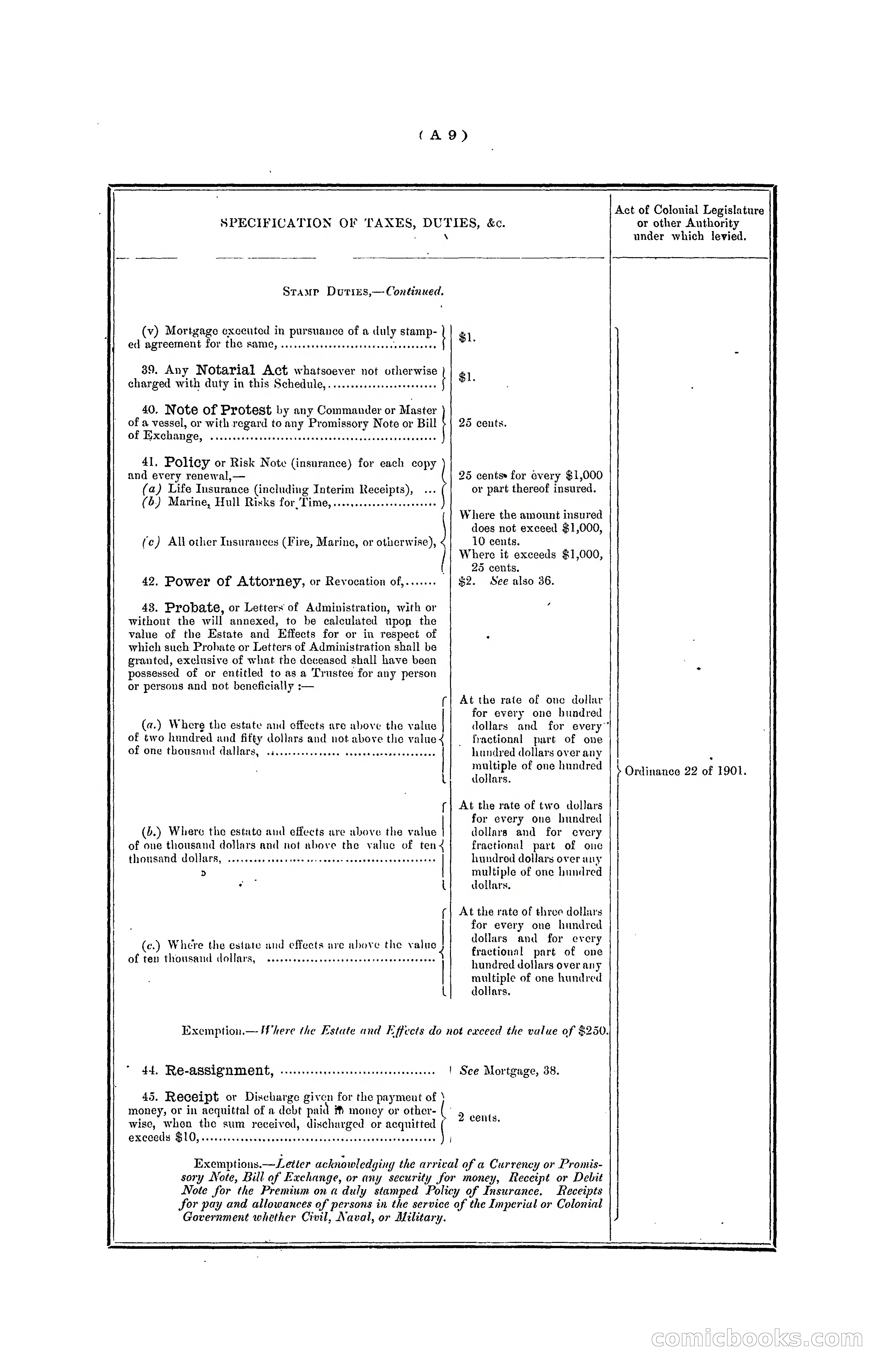 Hong Kong Blue Book for the Year, 1901 — page 17 of 370