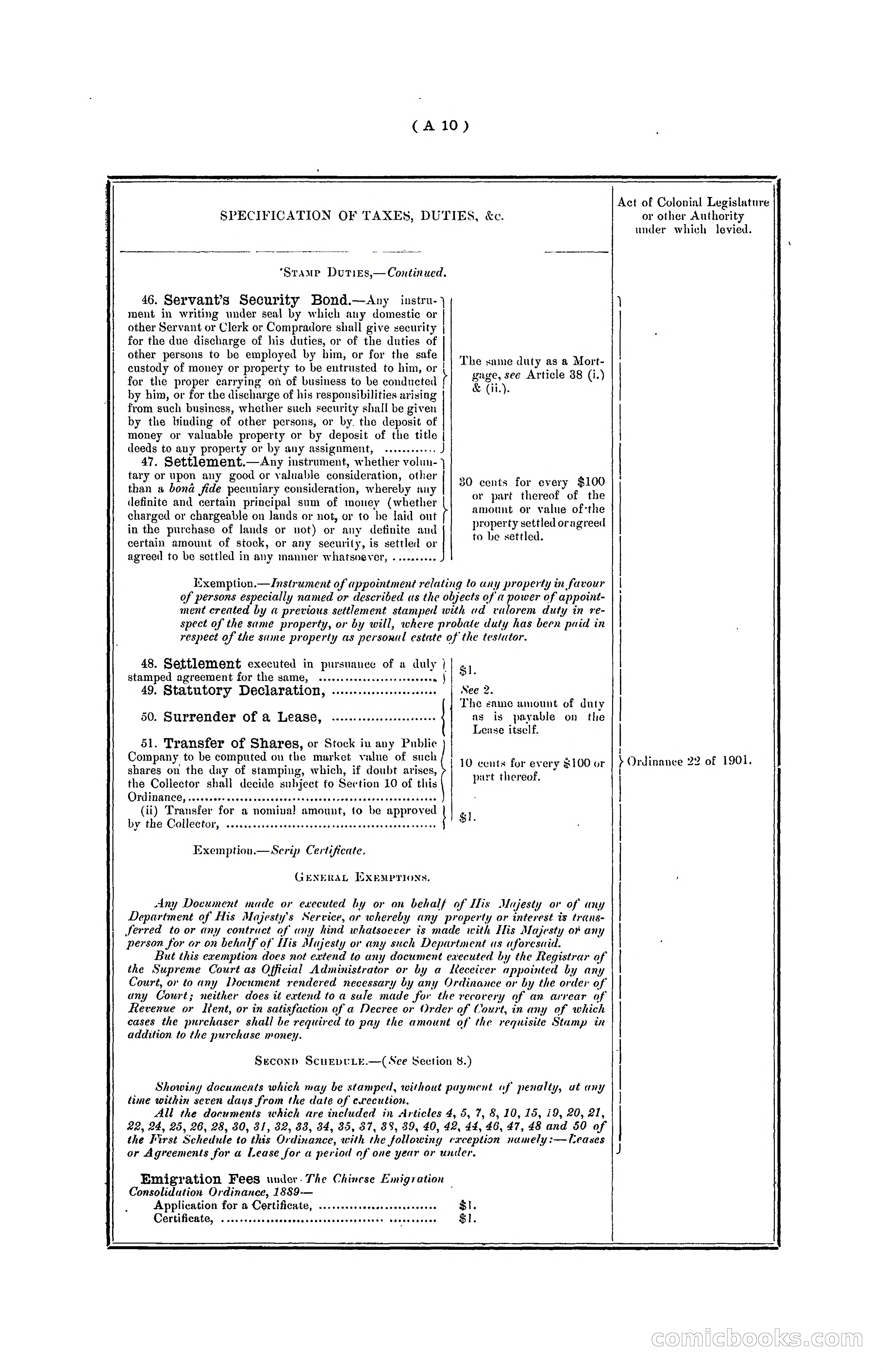 Hong Kong Blue Book for the Year, 1901 — page 18 of 370