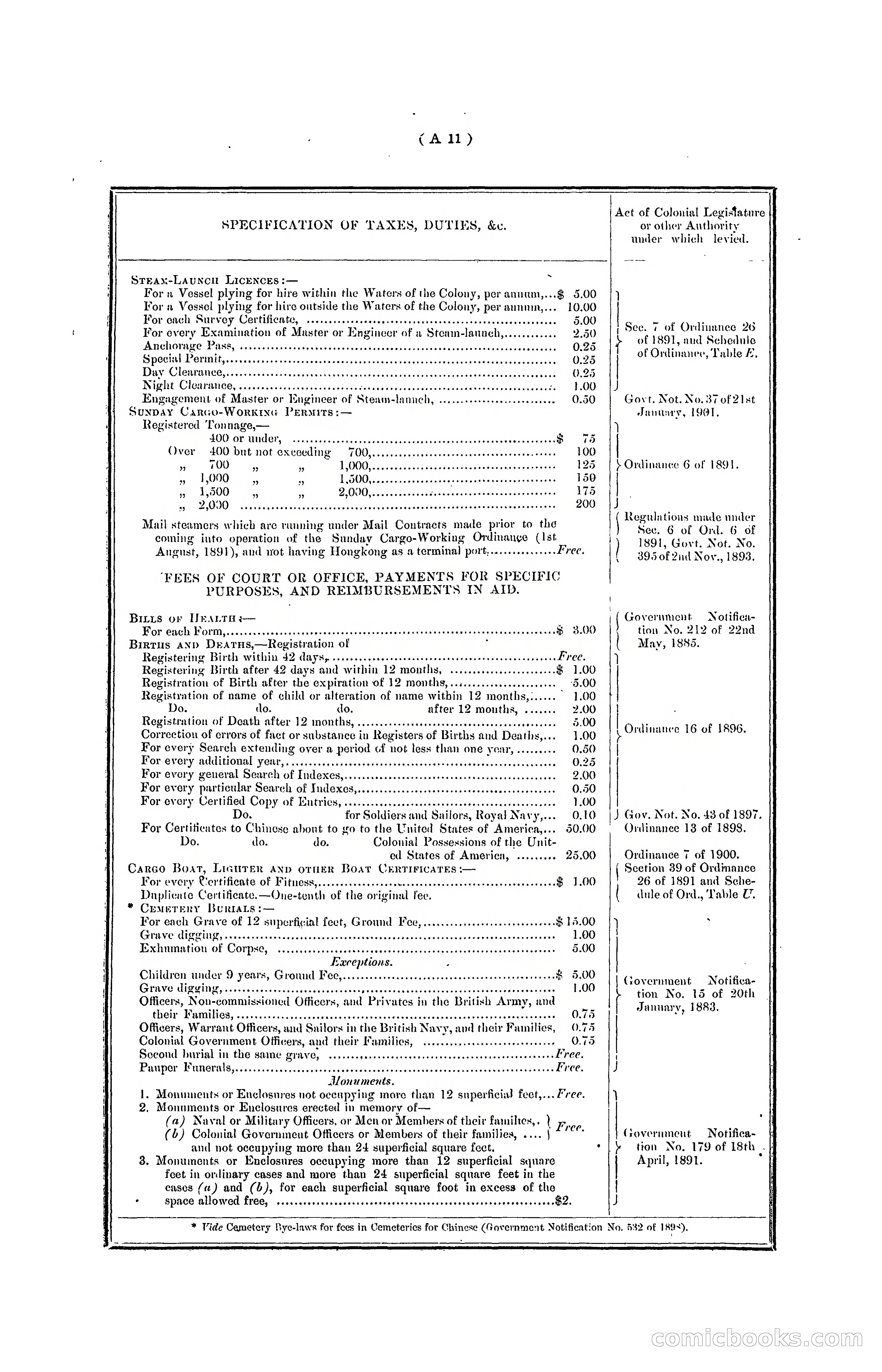 Hong Kong Blue Book for the Year, 1901 — page 19 of 370