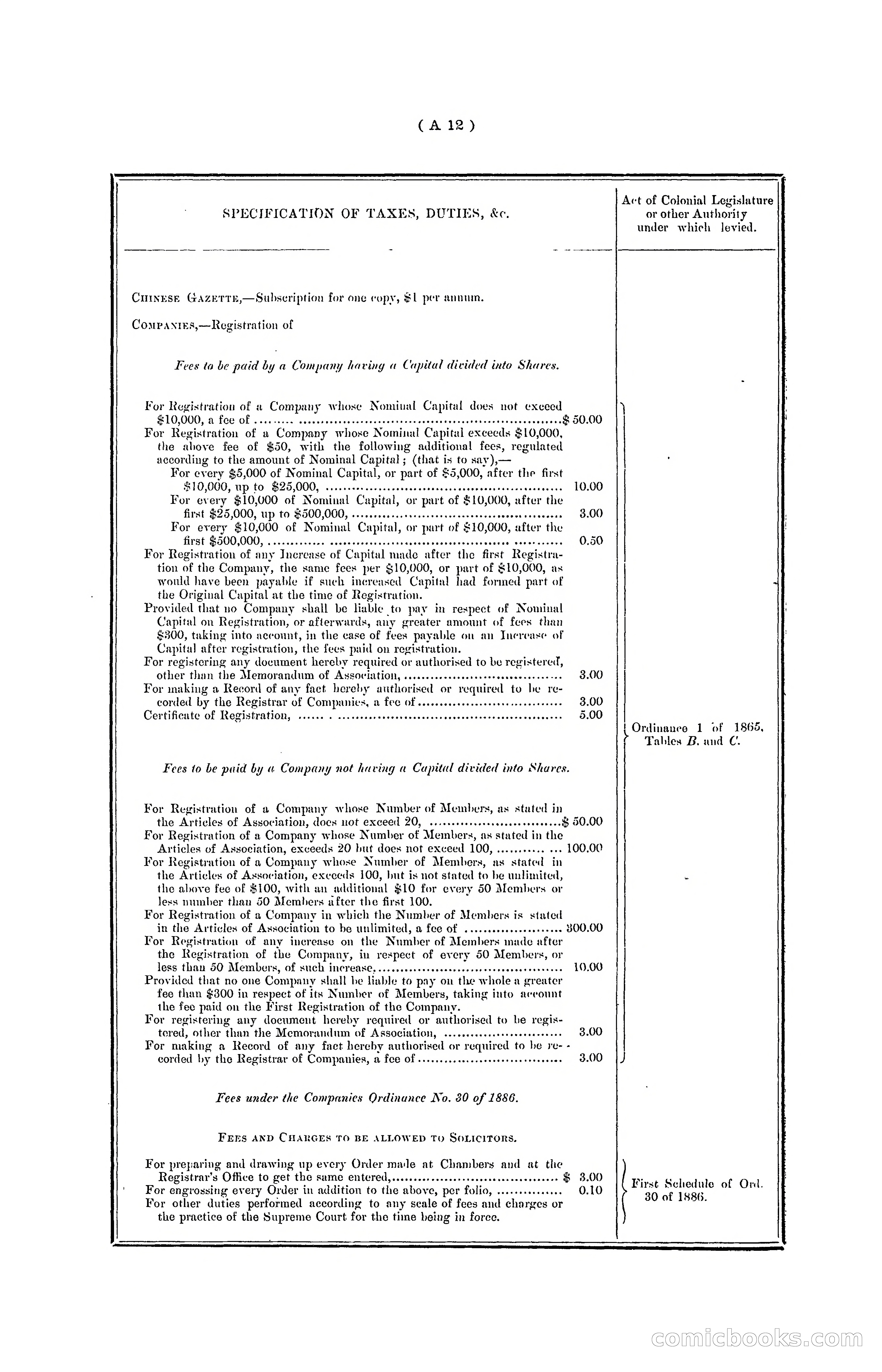 Hong Kong Blue Book for the Year, 1901 — page 20 of 370