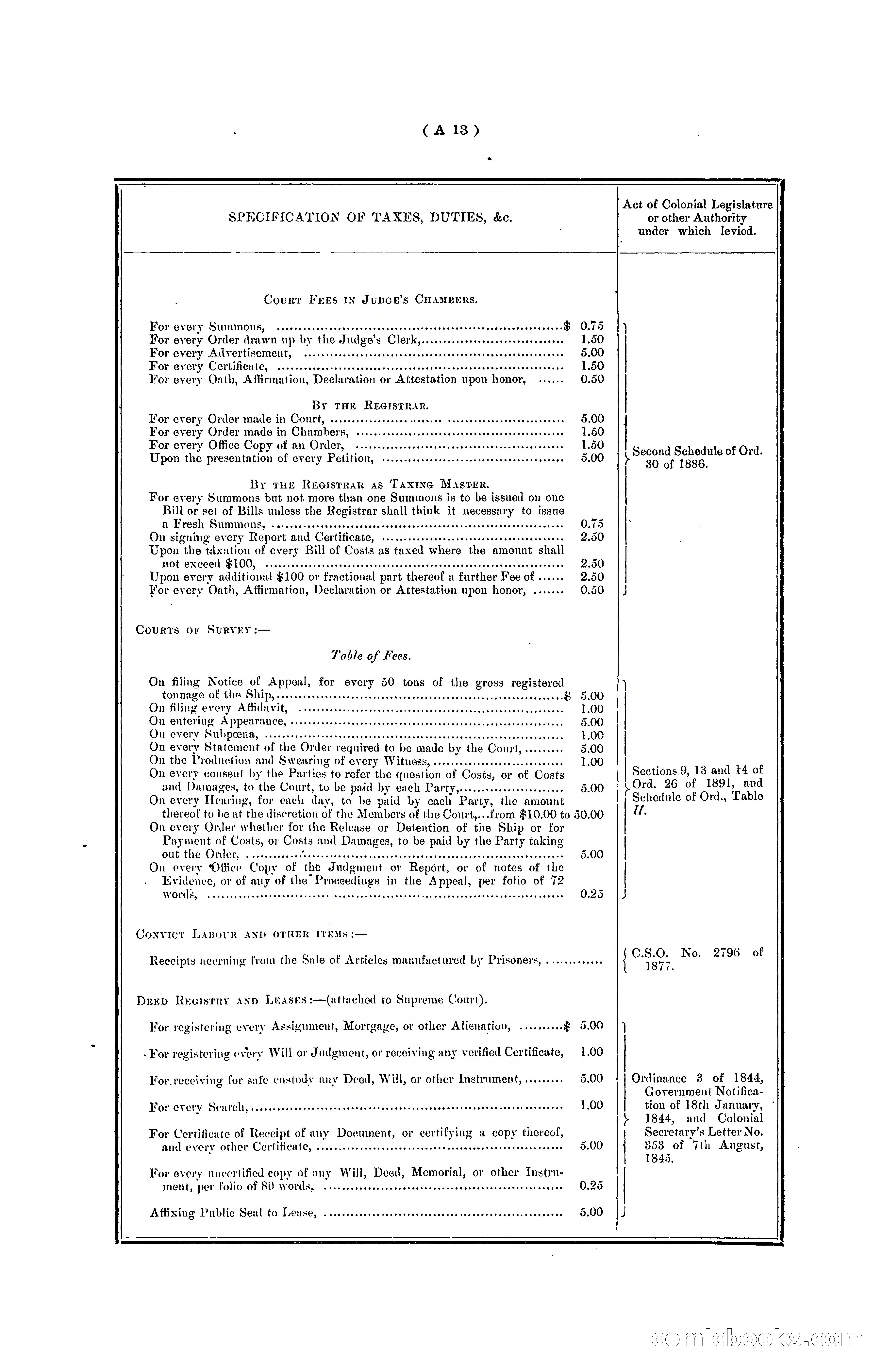 Hong Kong Blue Book for the Year, 1901 — page 21 of 370