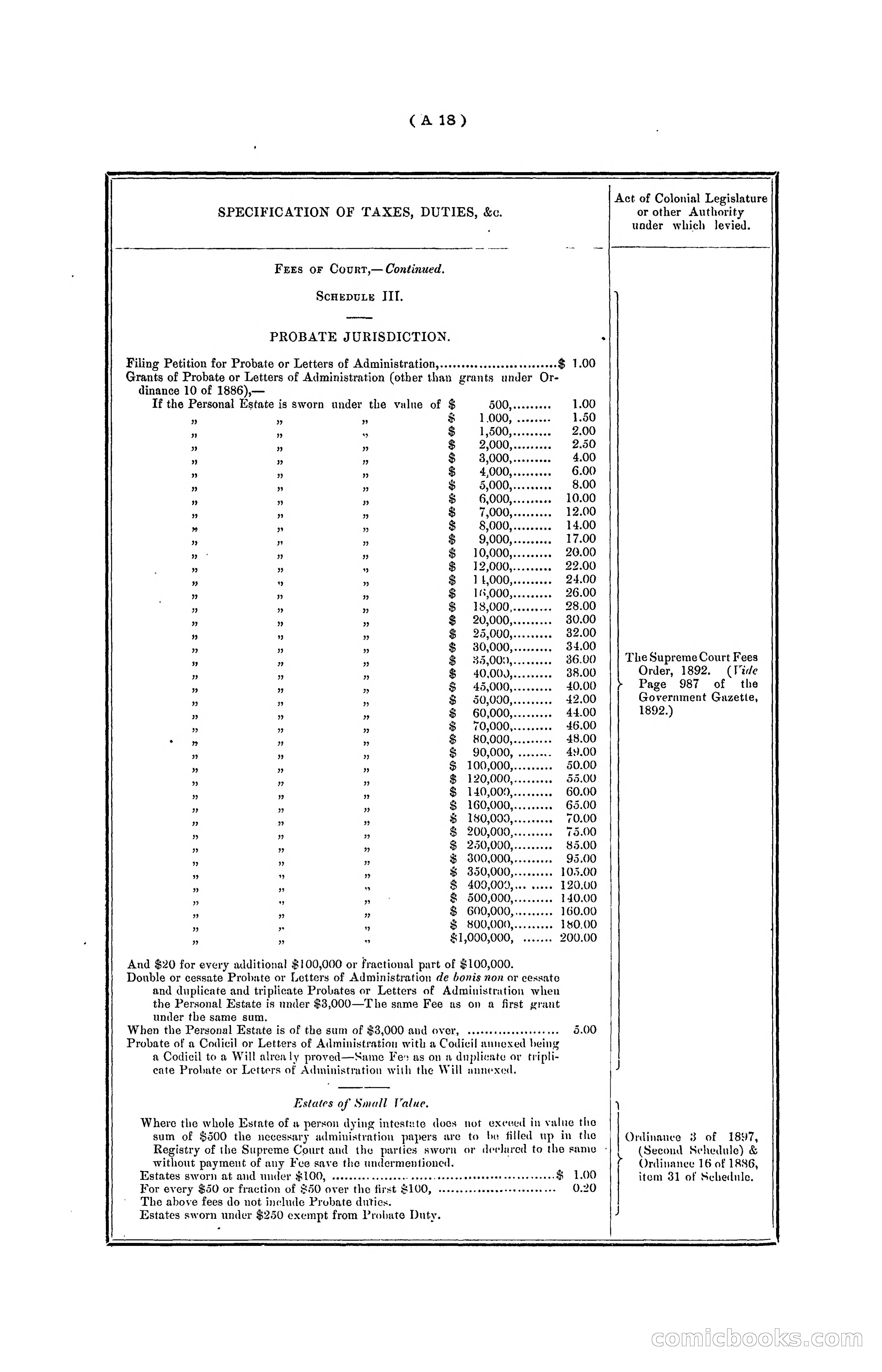 Hong Kong Blue Book for the Year, 1901 — page 26 of 370