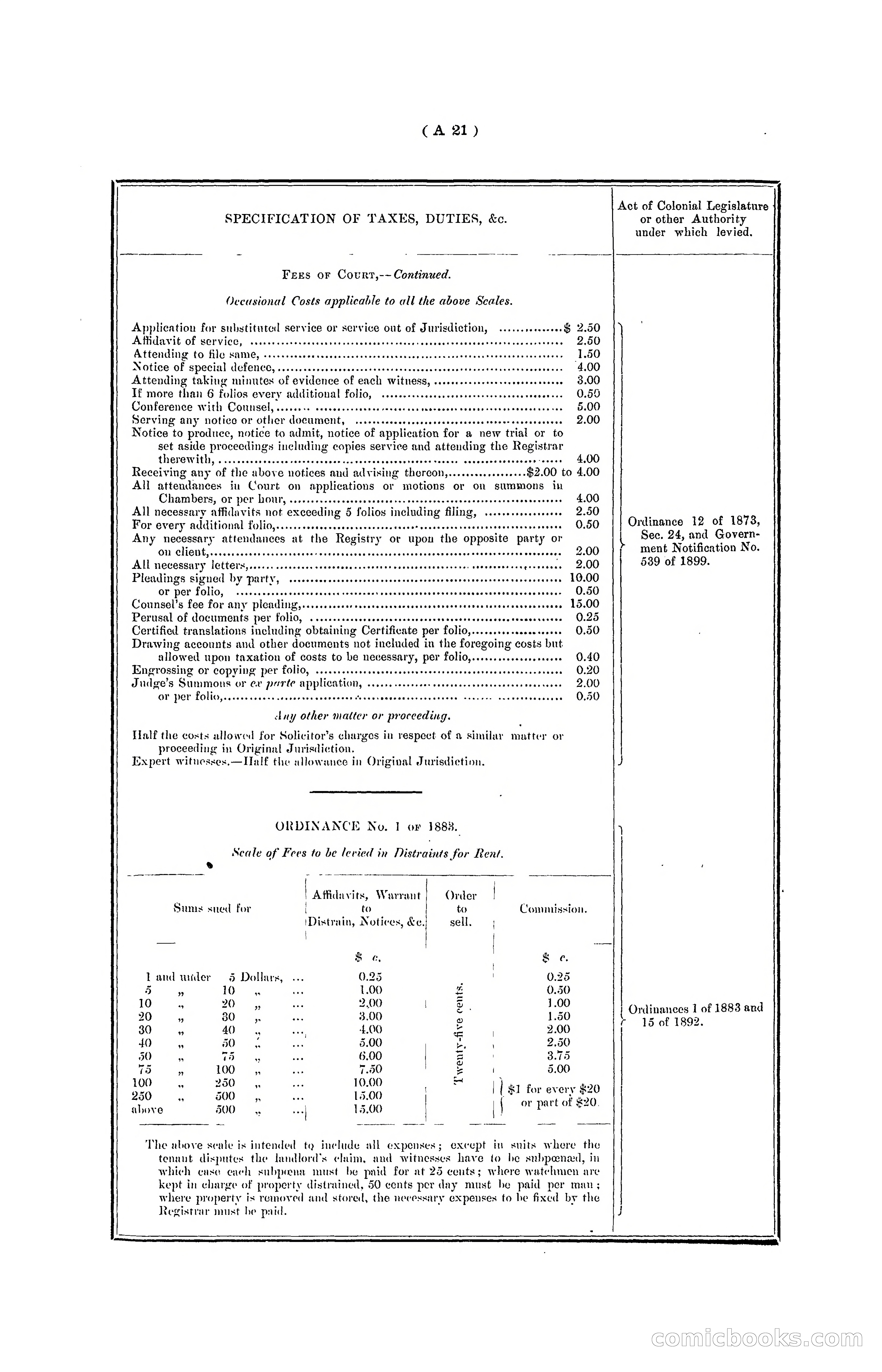 Hong Kong Blue Book for the Year, 1901 — page 29 of 370
