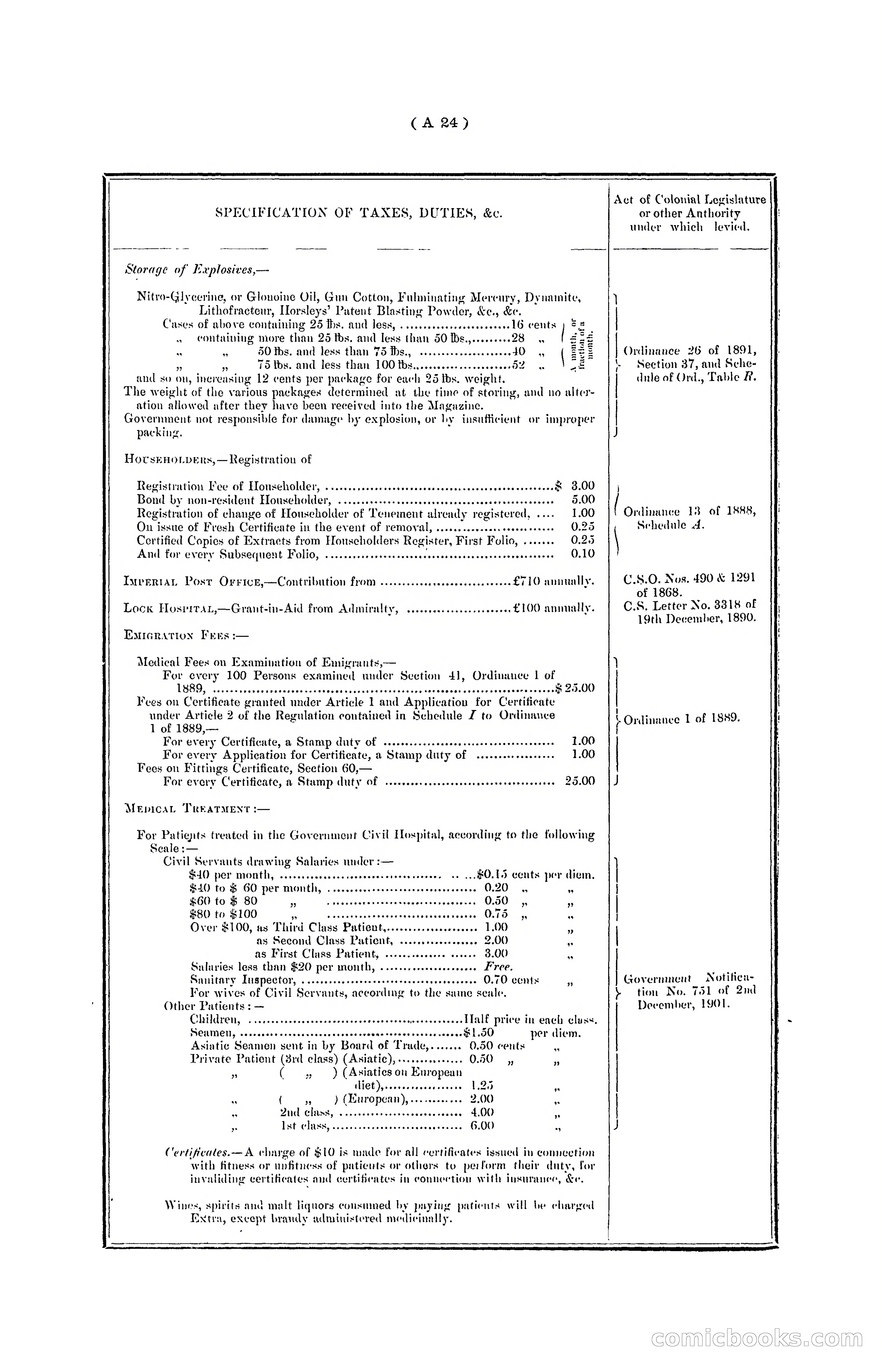 Hong Kong Blue Book for the Year, 1901 — page 32 of 370