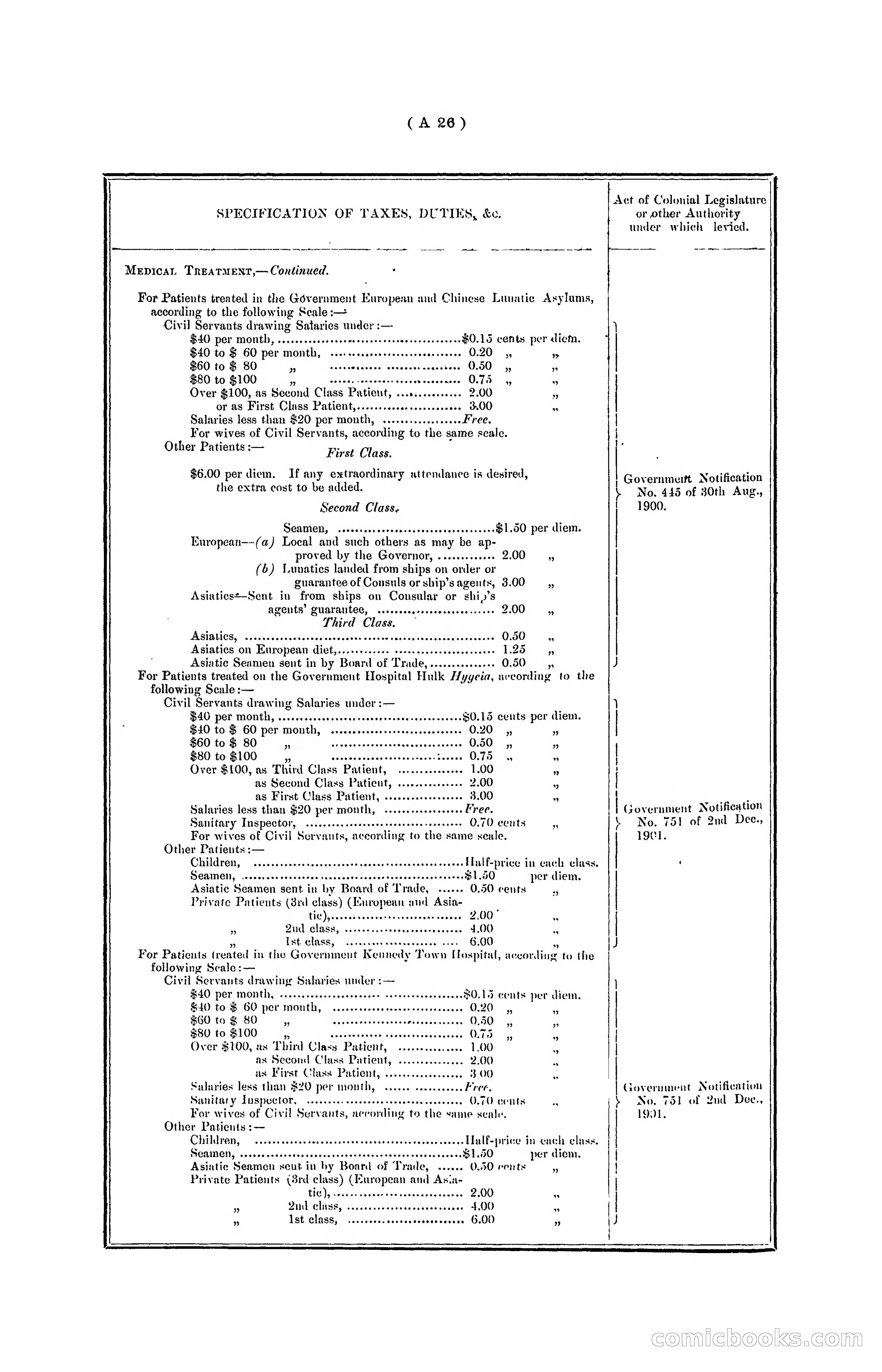 Hong Kong Blue Book for the Year, 1901 — page 34 of 370