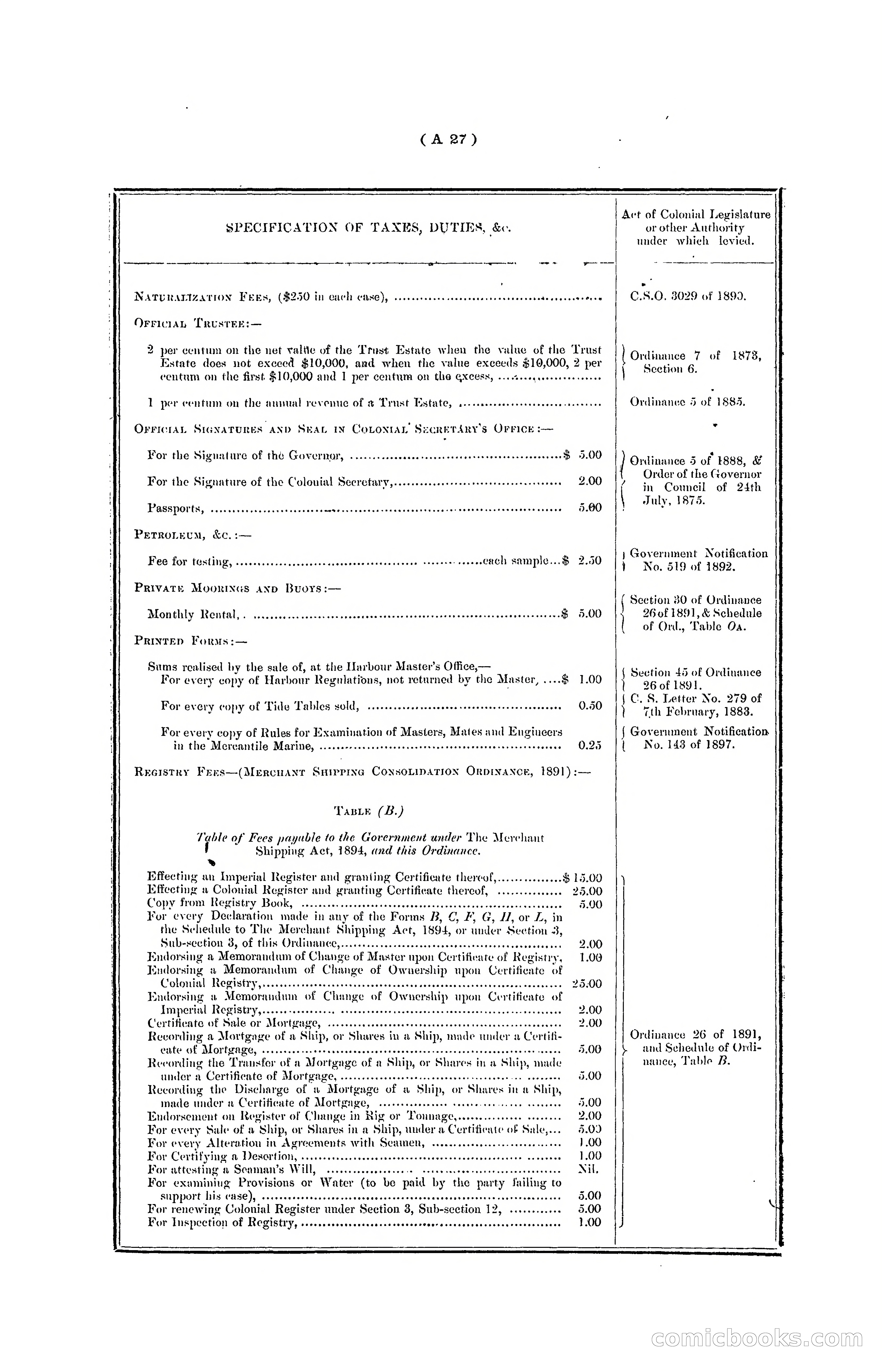 Hong Kong Blue Book for the Year, 1901 — page 35 of 370