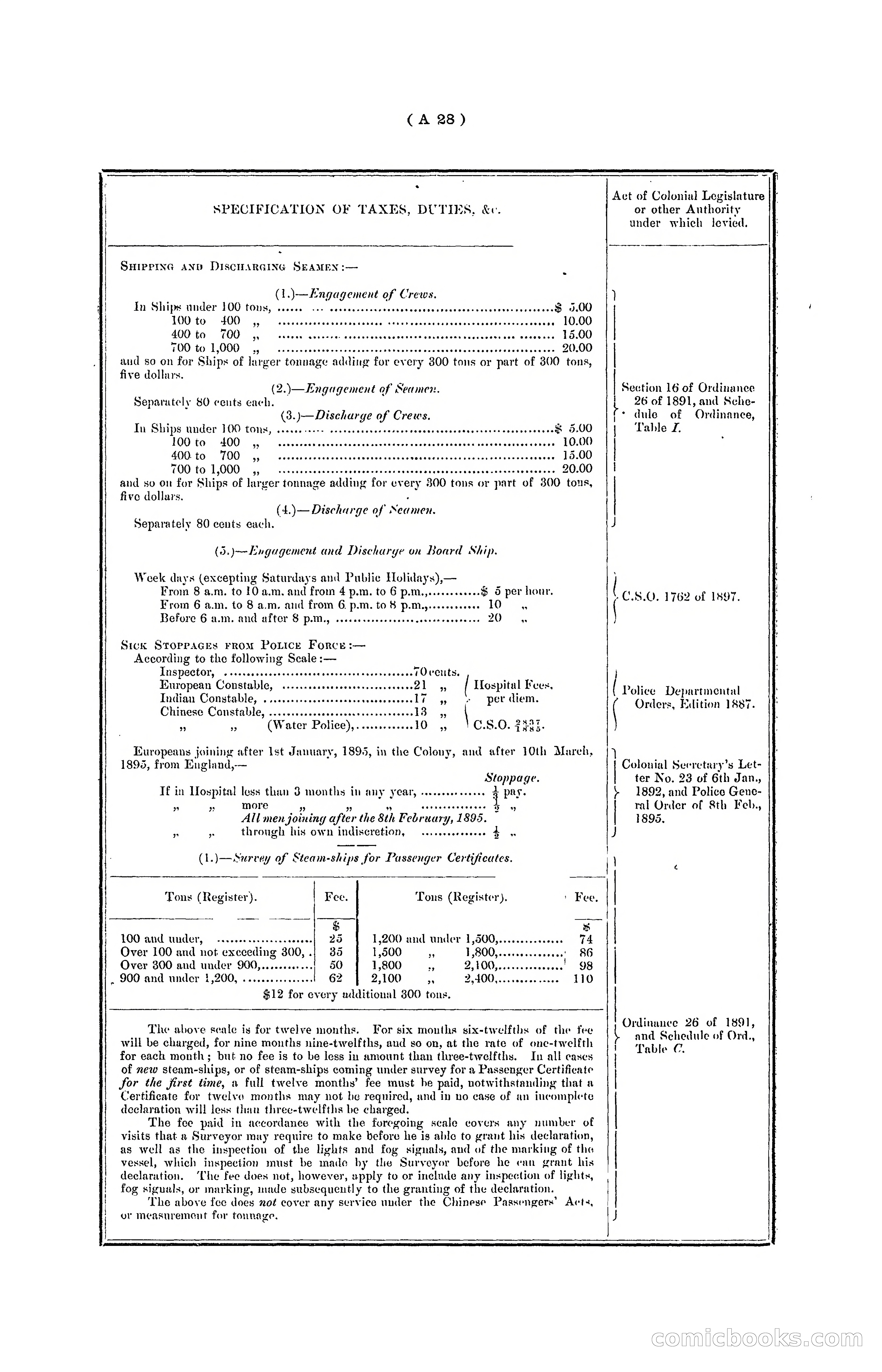 Hong Kong Blue Book for the Year, 1901 — page 36 of 370