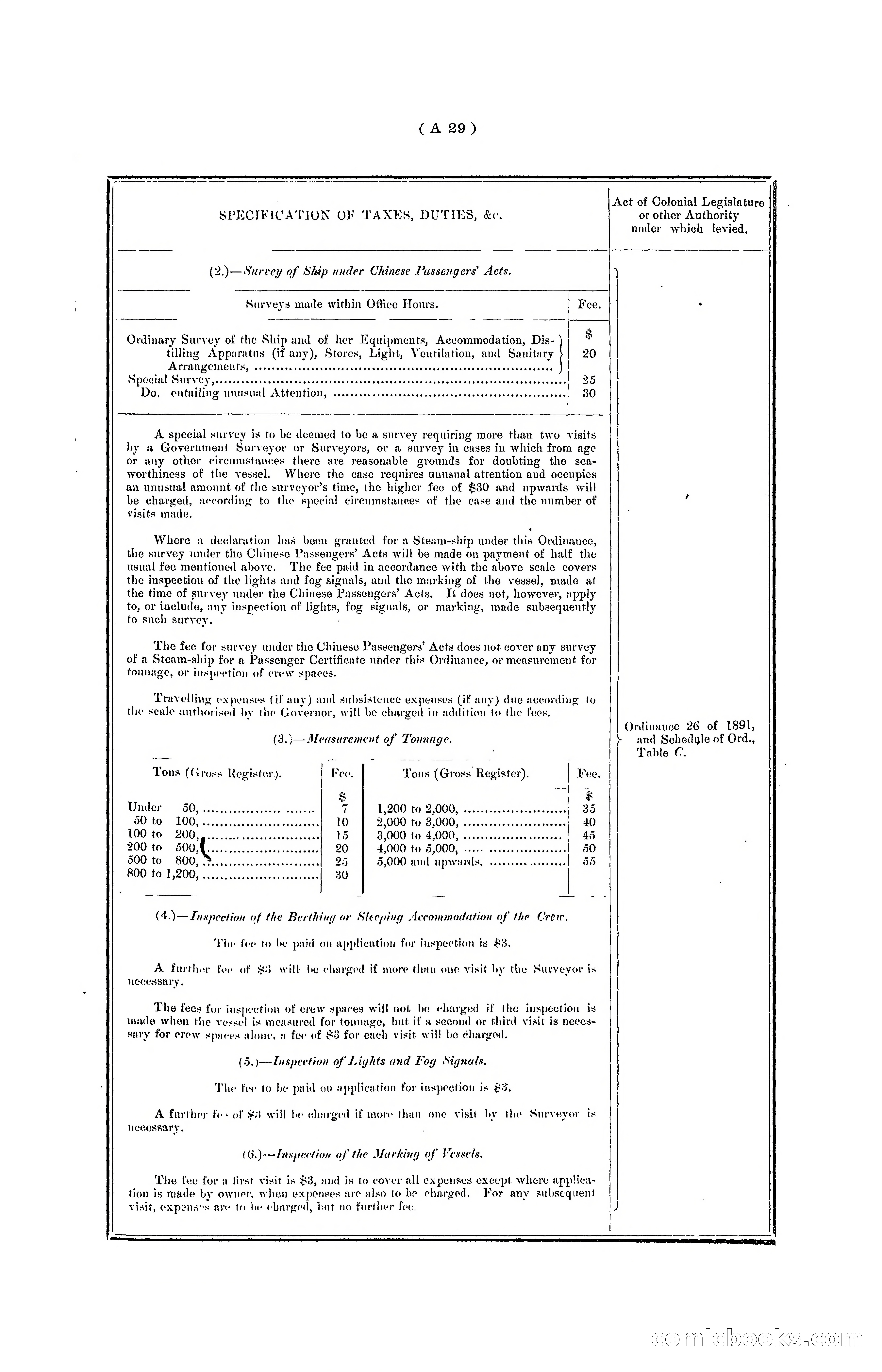 Hong Kong Blue Book for the Year, 1901 — page 37 of 370