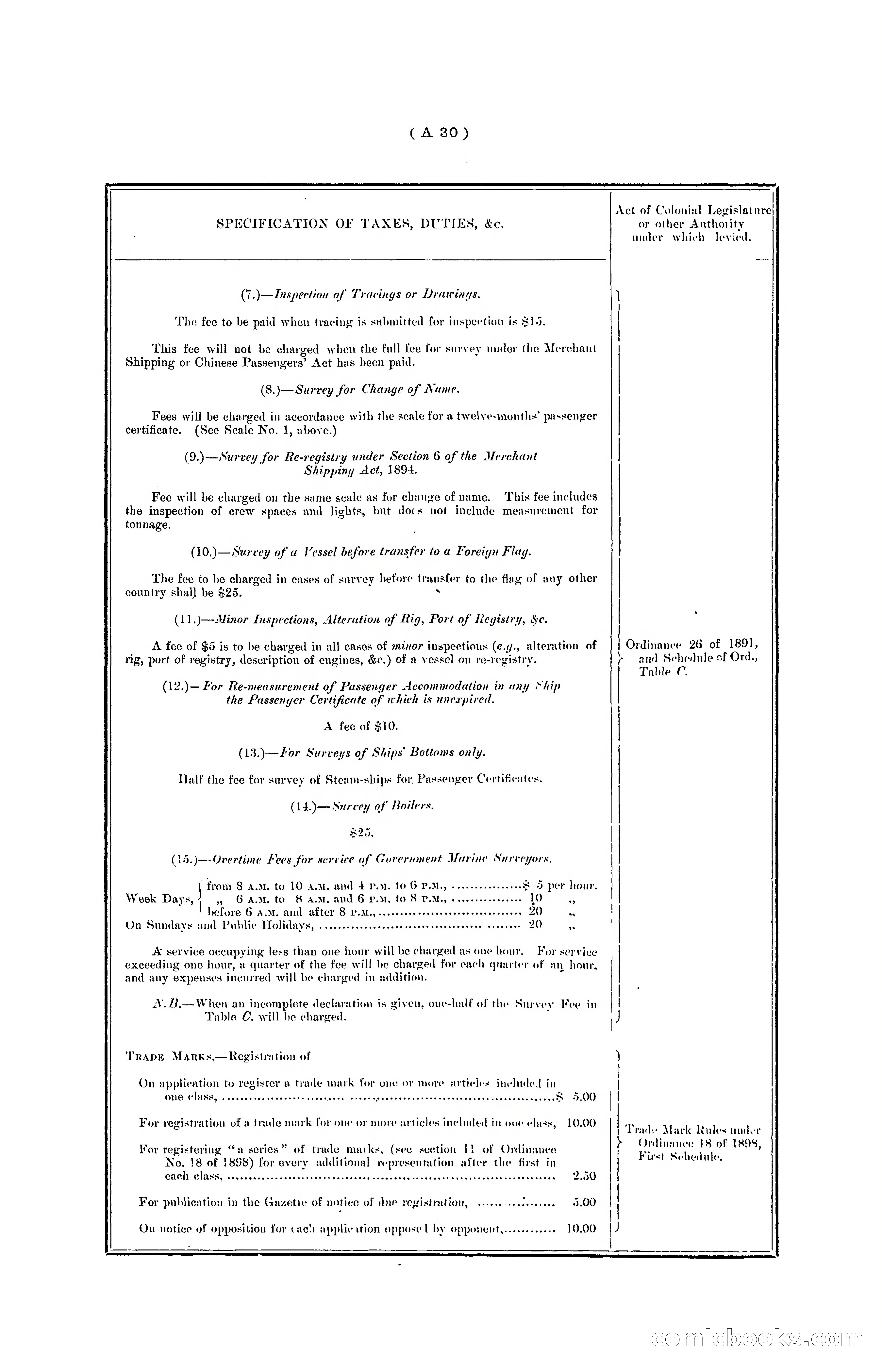 Hong Kong Blue Book for the Year, 1901 — page 38 of 370