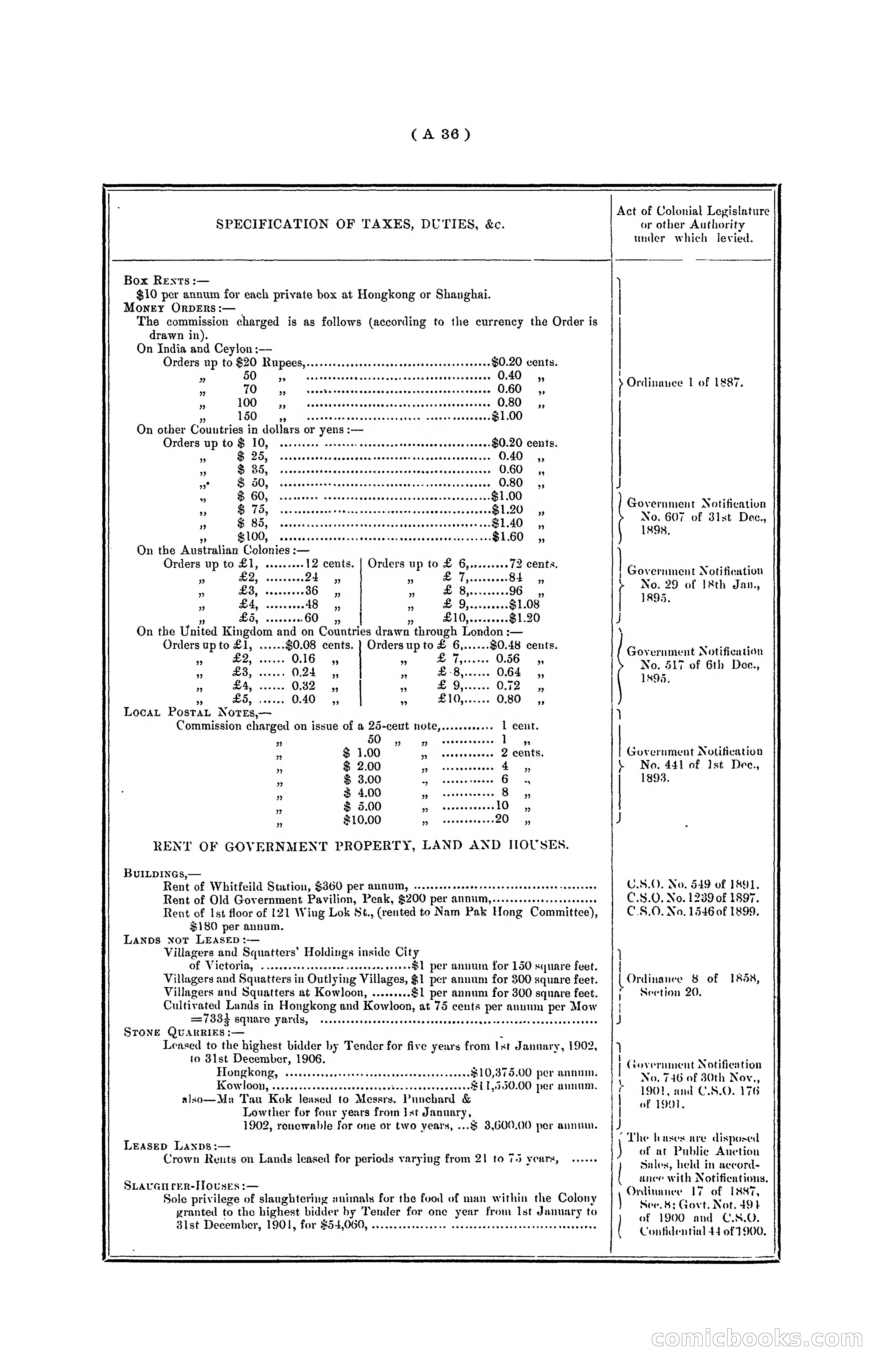 Hong Kong Blue Book for the Year, 1901 — page 44 of 370