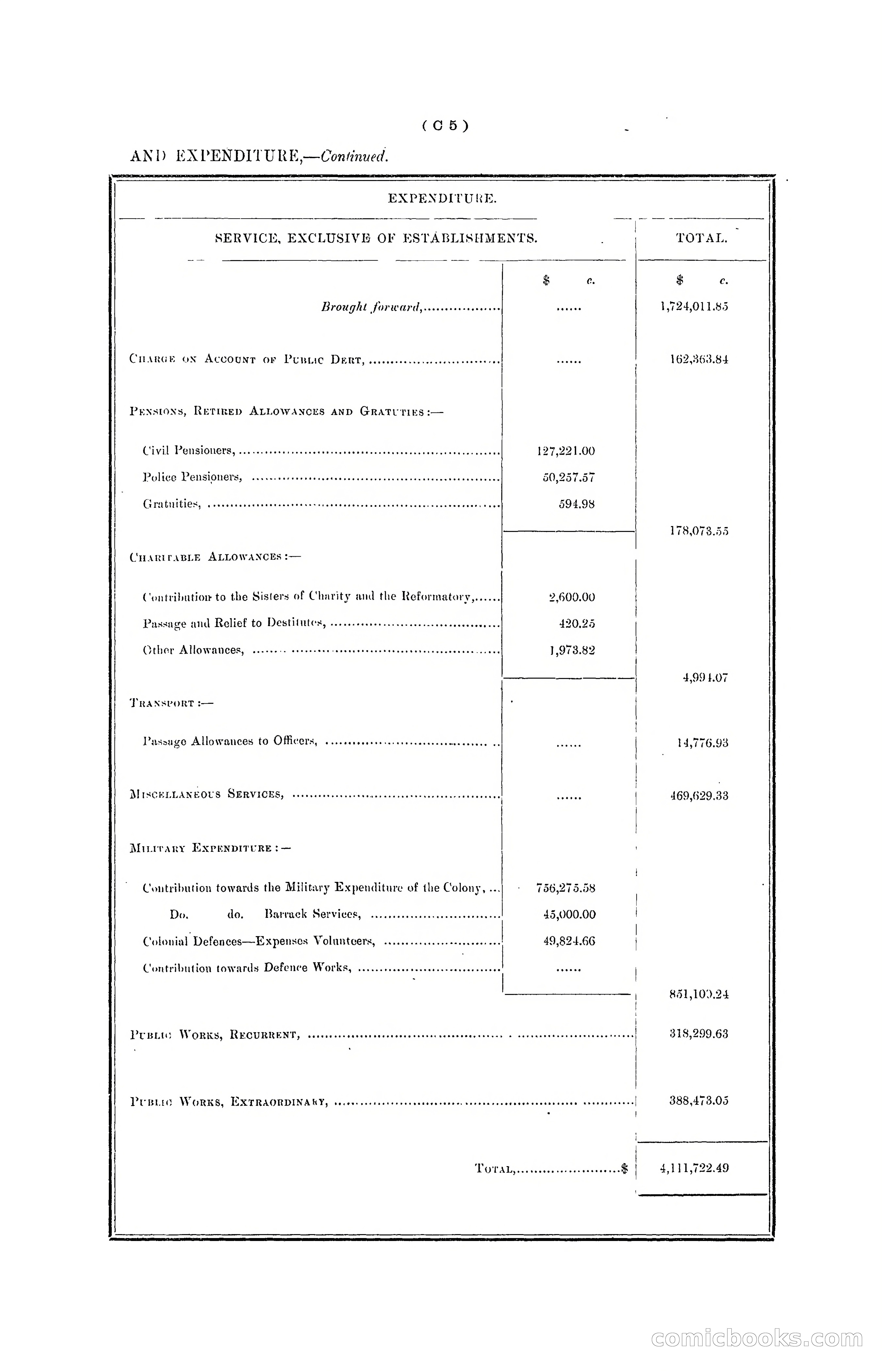 Hong Kong Blue Book for the Year, 1901 — page 53 of 370