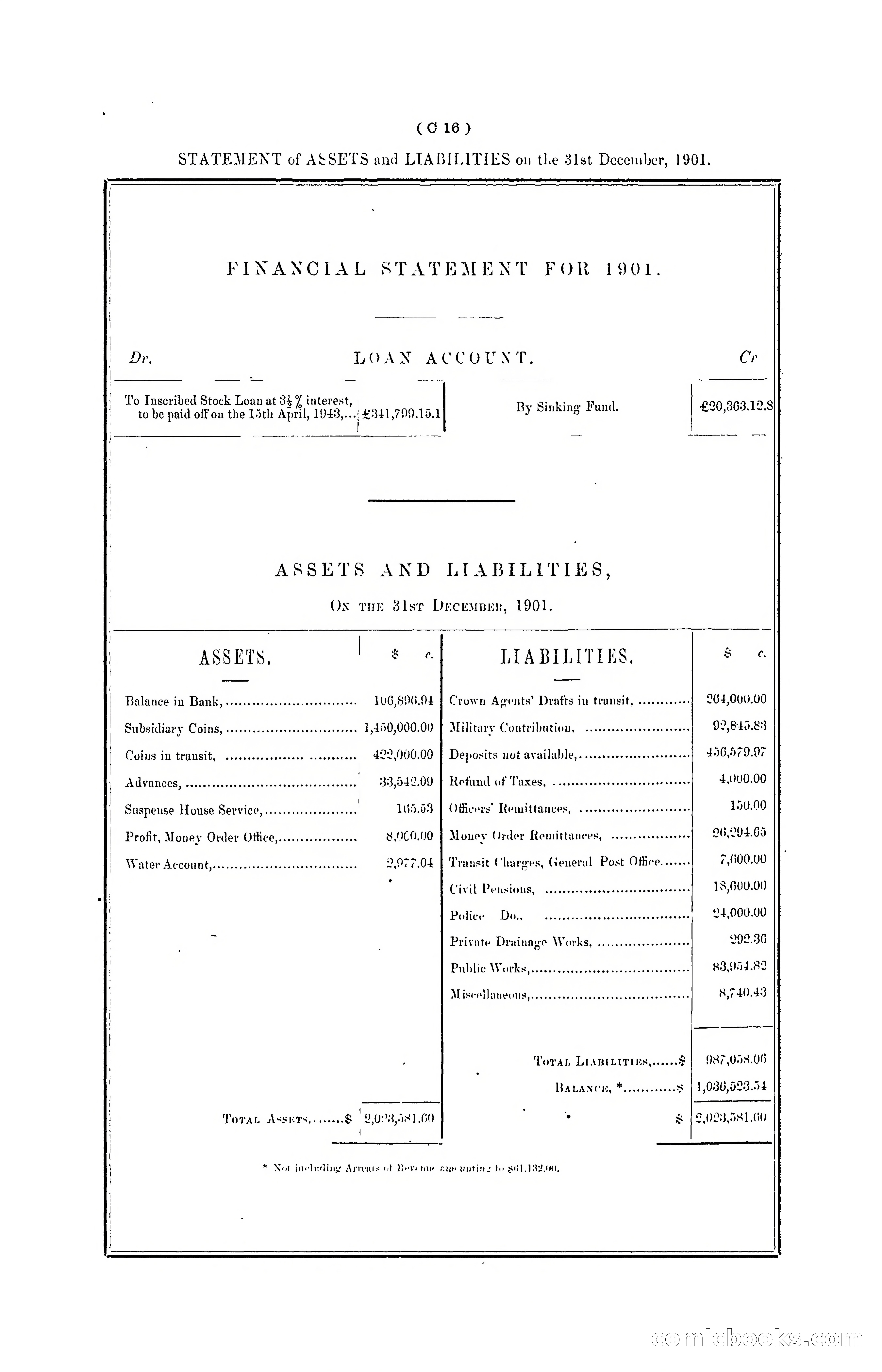 Hong Kong Blue Book for the Year, 1901 — page 64 of 370
