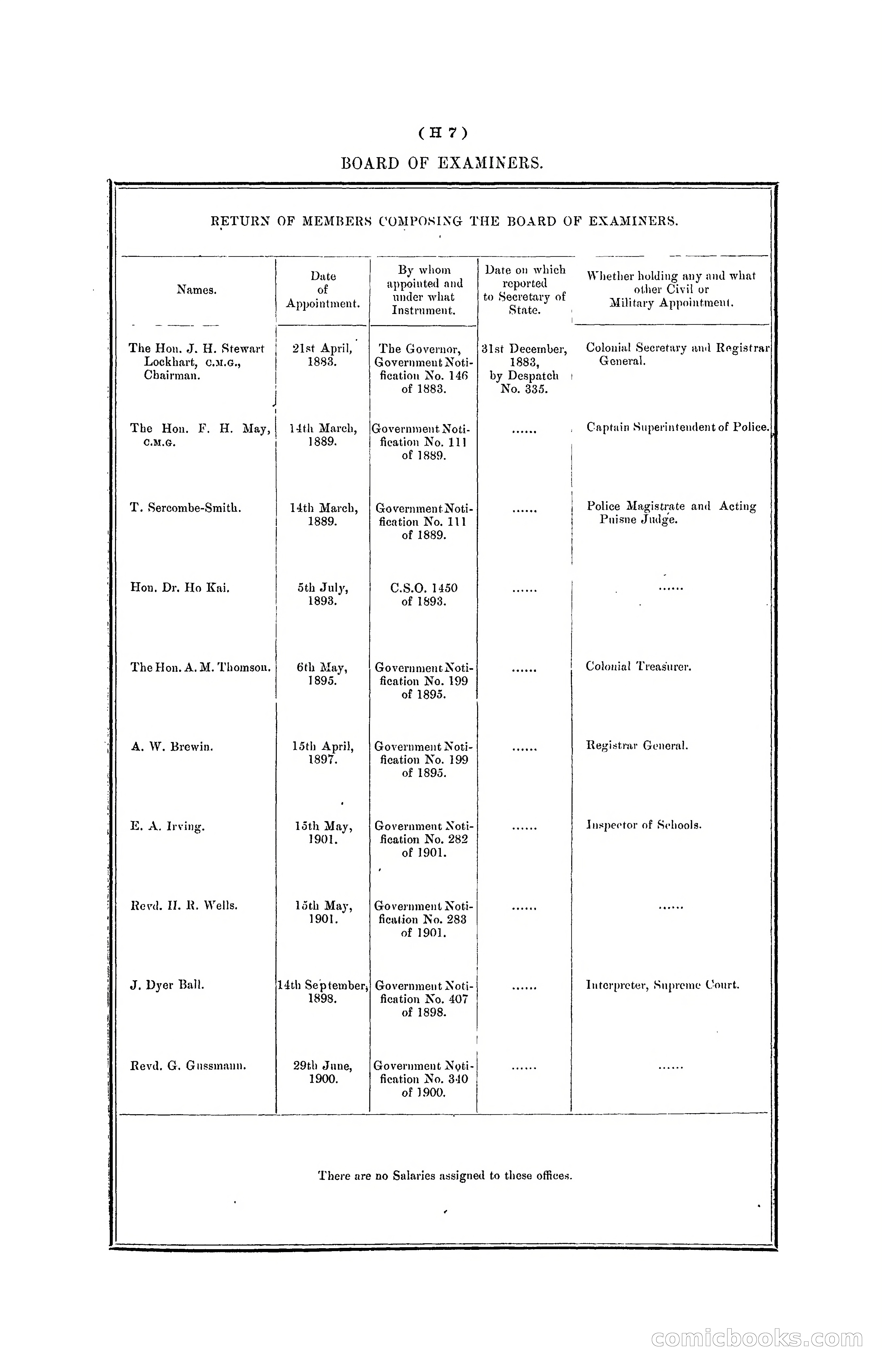 Hong Kong Blue Book for the Year, 1901 — page 103 of 370