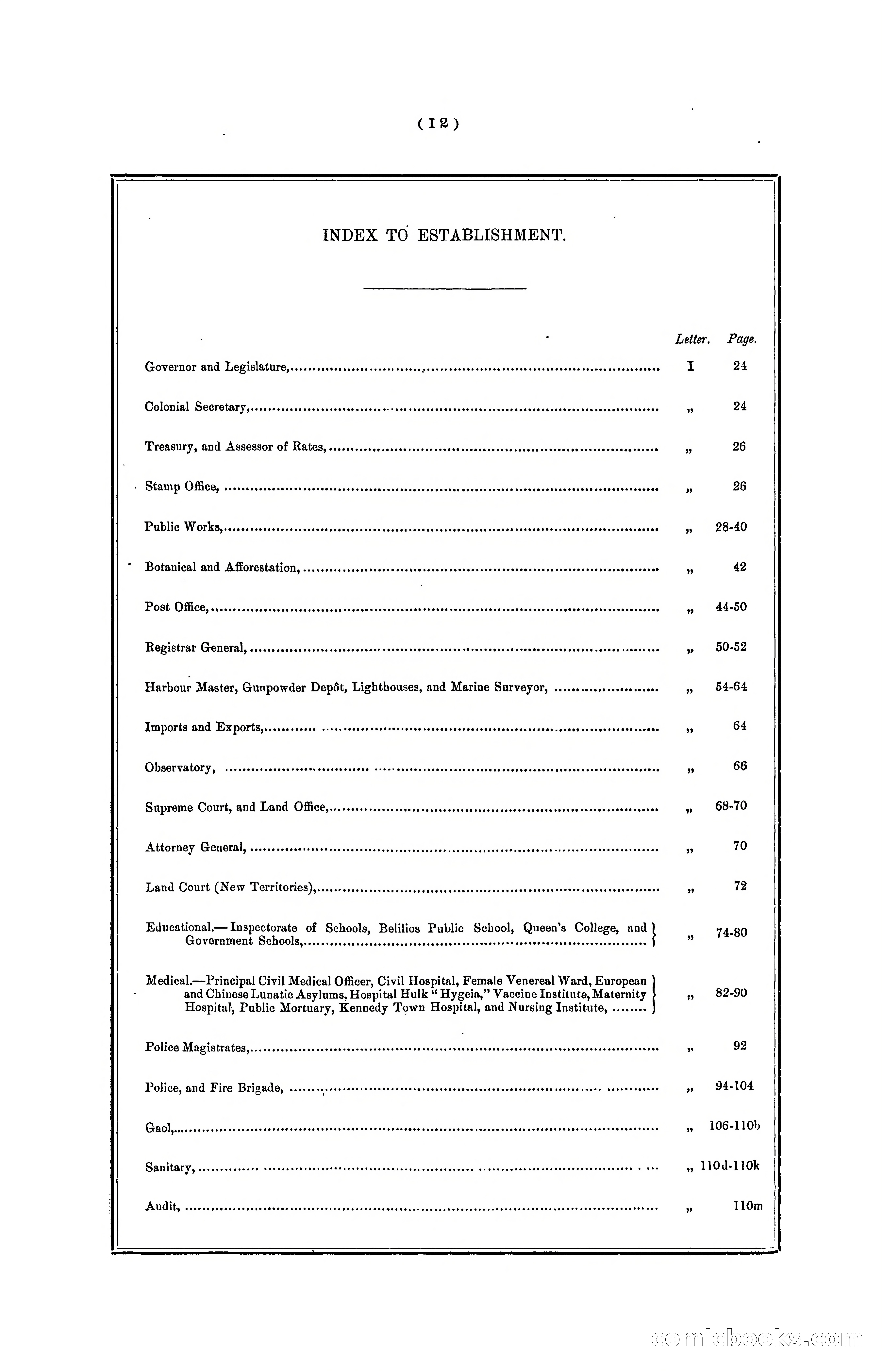 Hong Kong Blue Book for the Year, 1901 — page 106 of 370