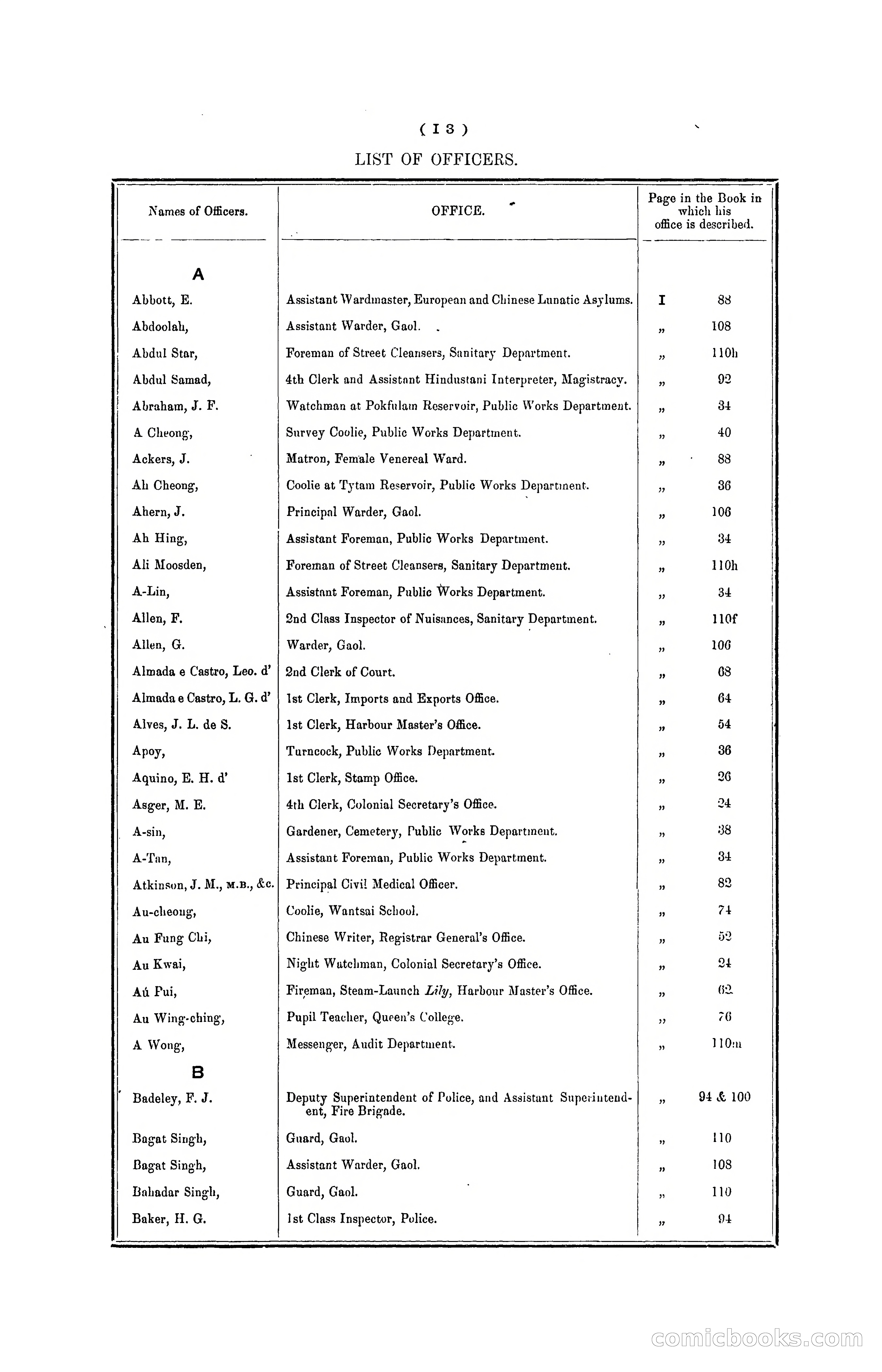 Hong Kong Blue Book for the Year, 1901 — page 107 of 370