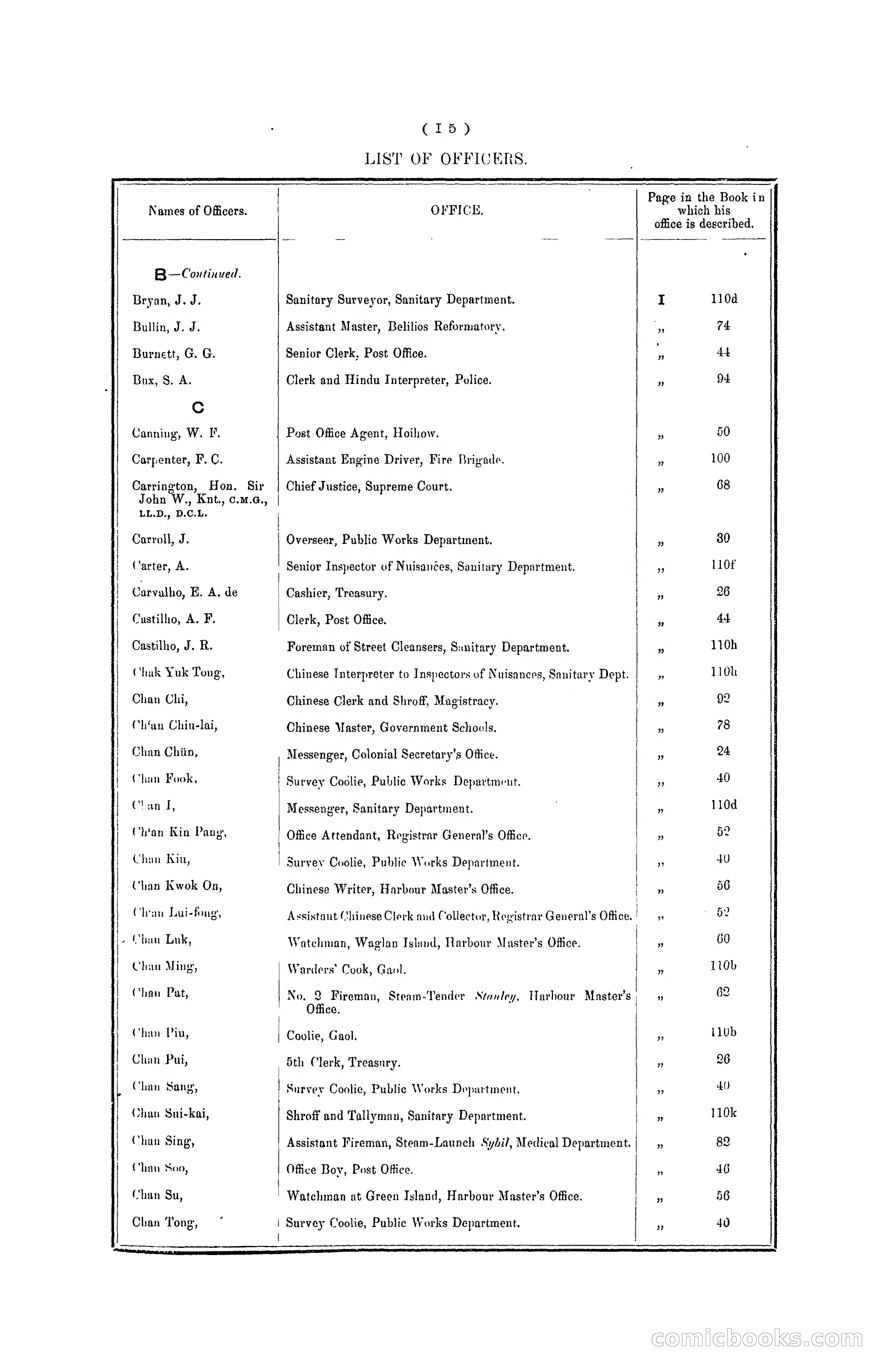 Hong Kong Blue Book for the Year, 1901 — page 109 of 370