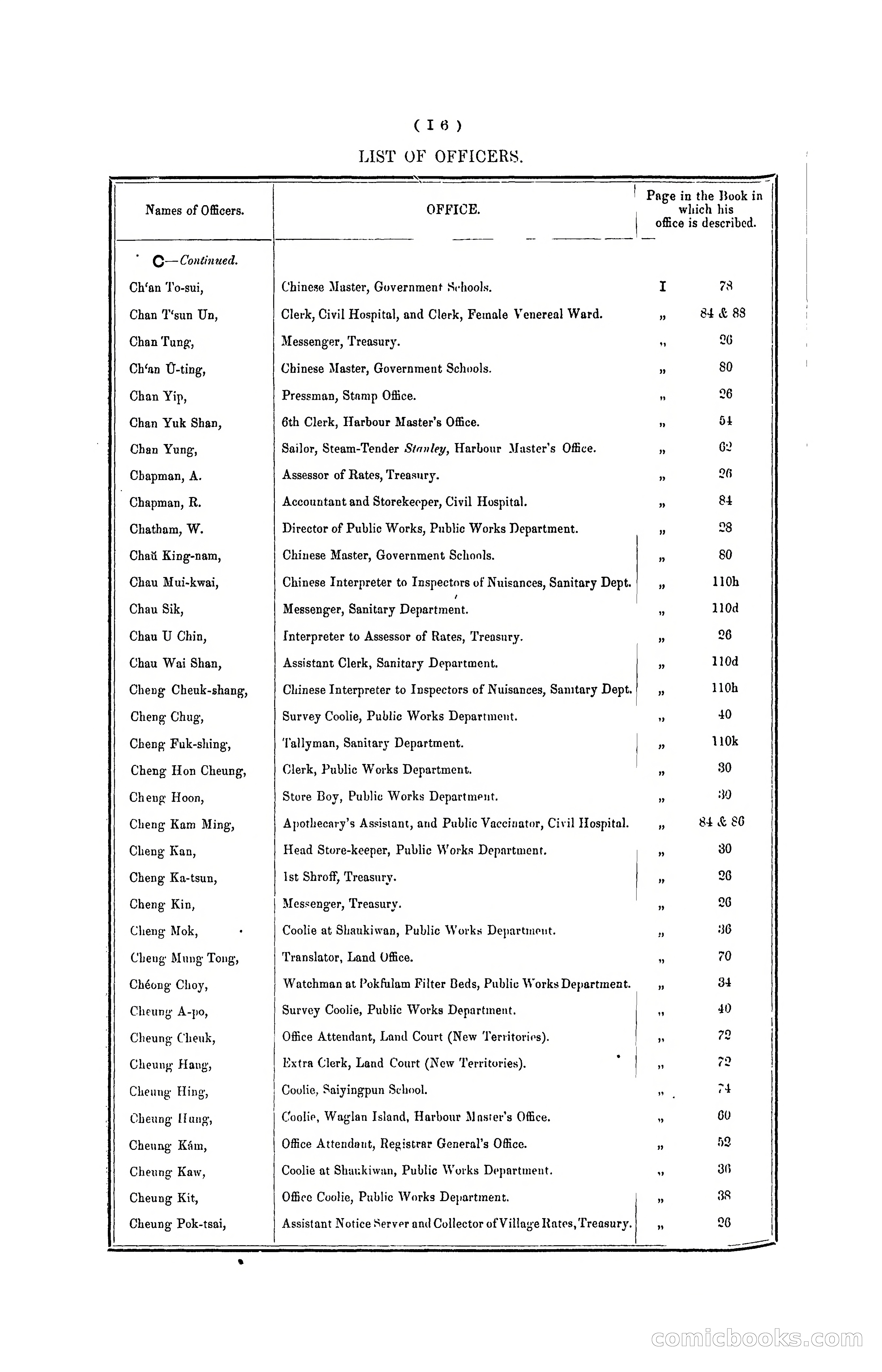 Hong Kong Blue Book for the Year, 1901 — page 110 of 370