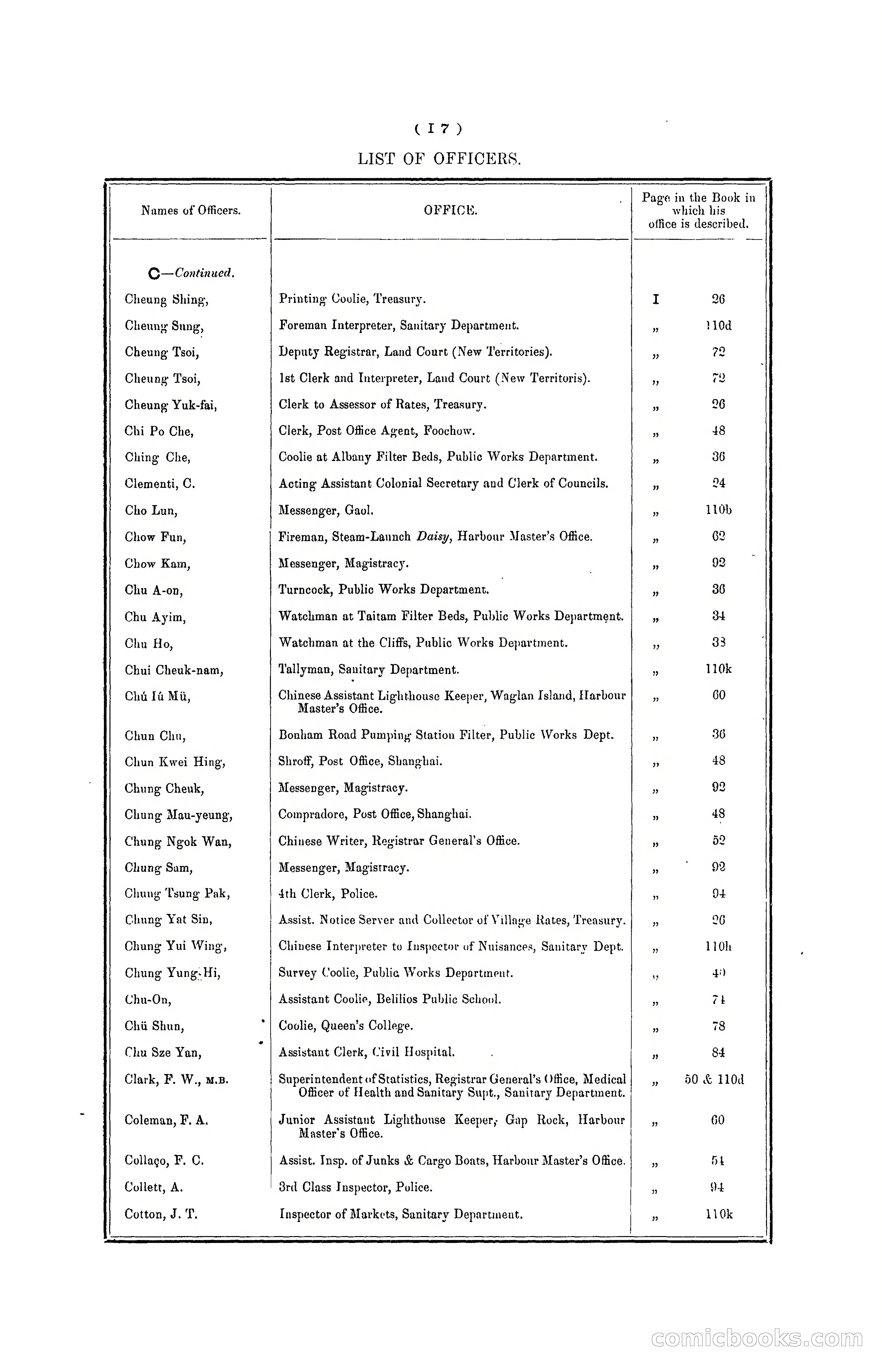 Hong Kong Blue Book for the Year, 1901 — page 111 of 370
