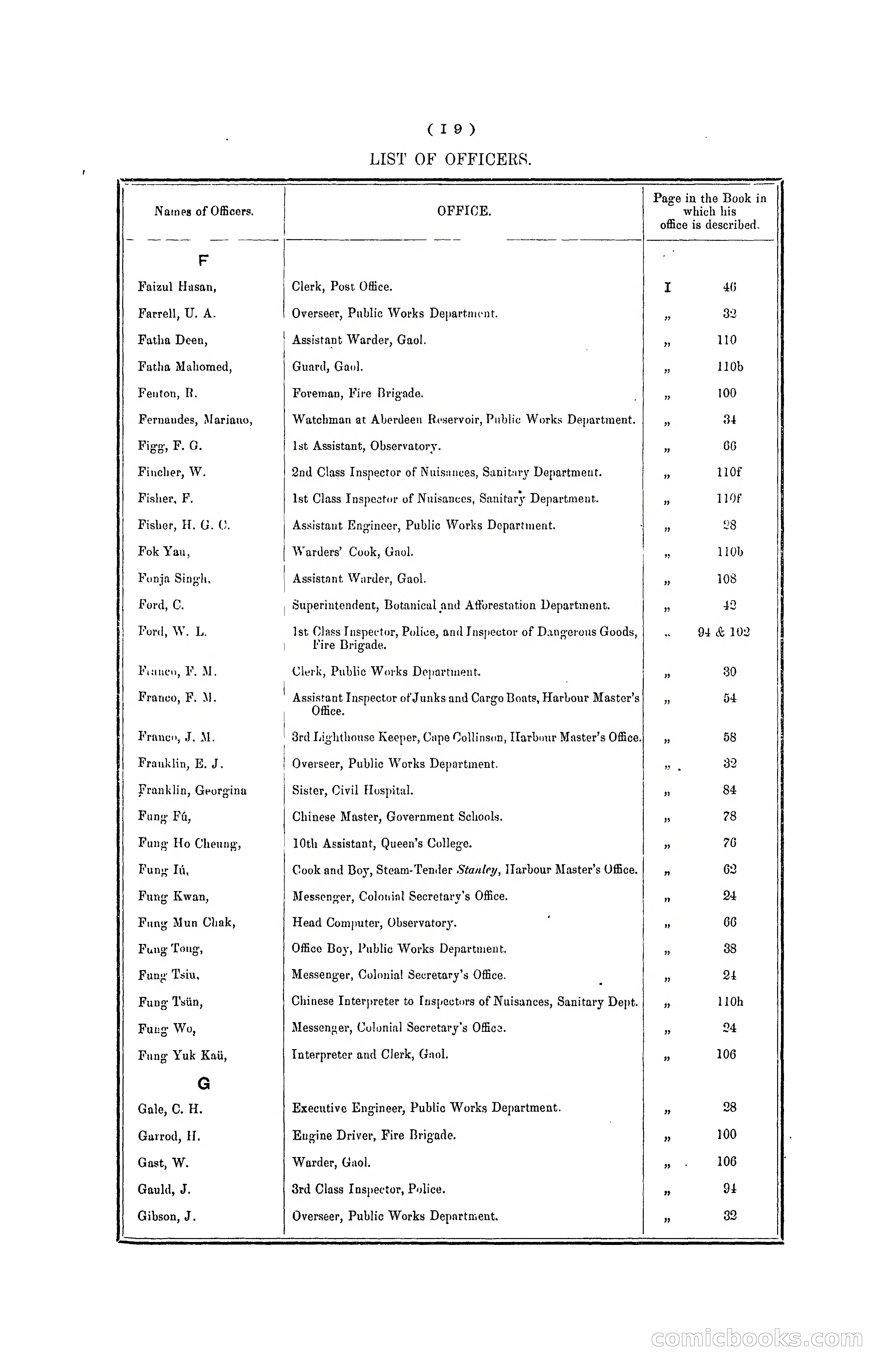 Hong Kong Blue Book for the Year, 1901 — page 113 of 370