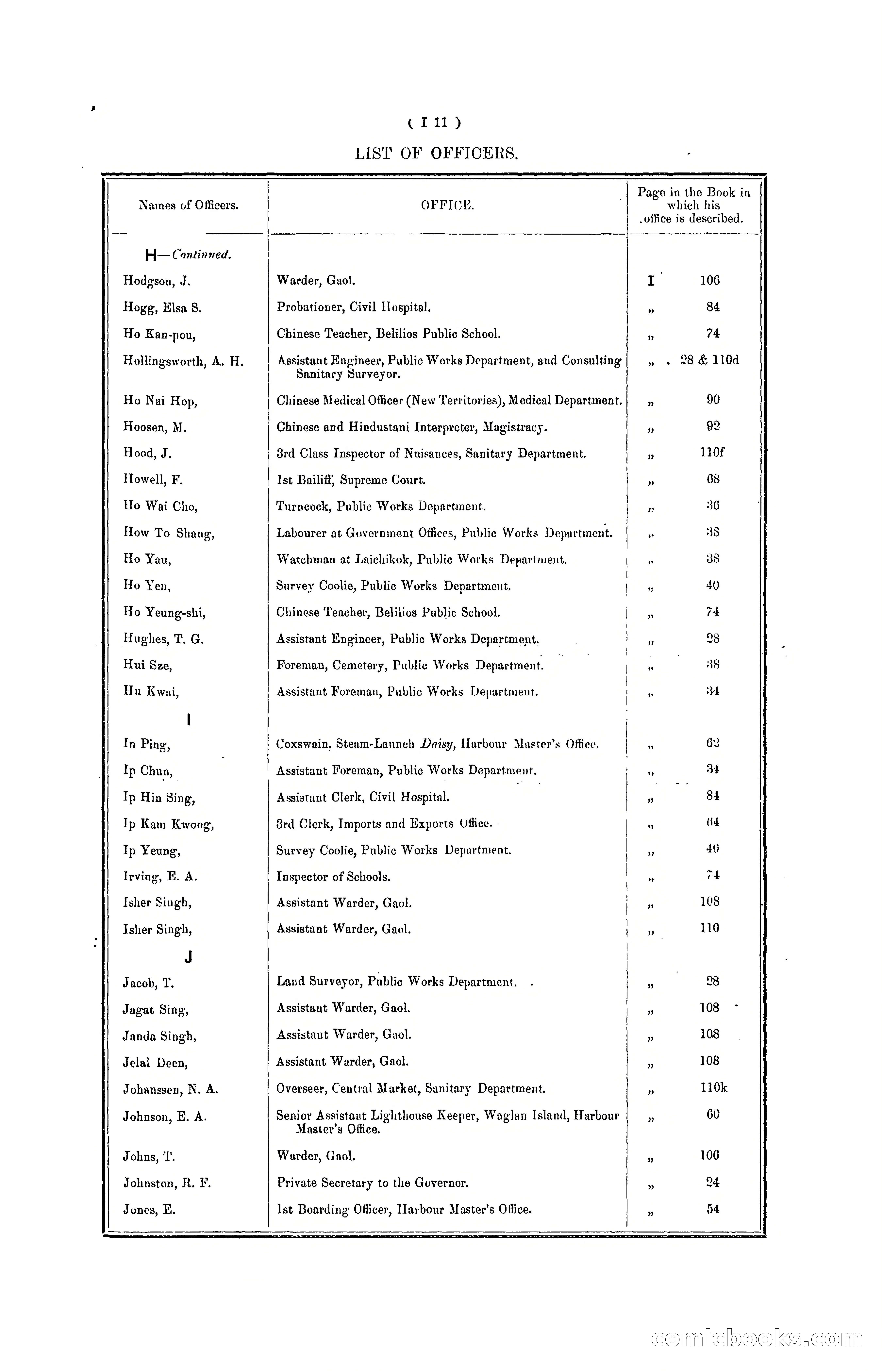 Hong Kong Blue Book for the Year, 1901 — page 115 of 370