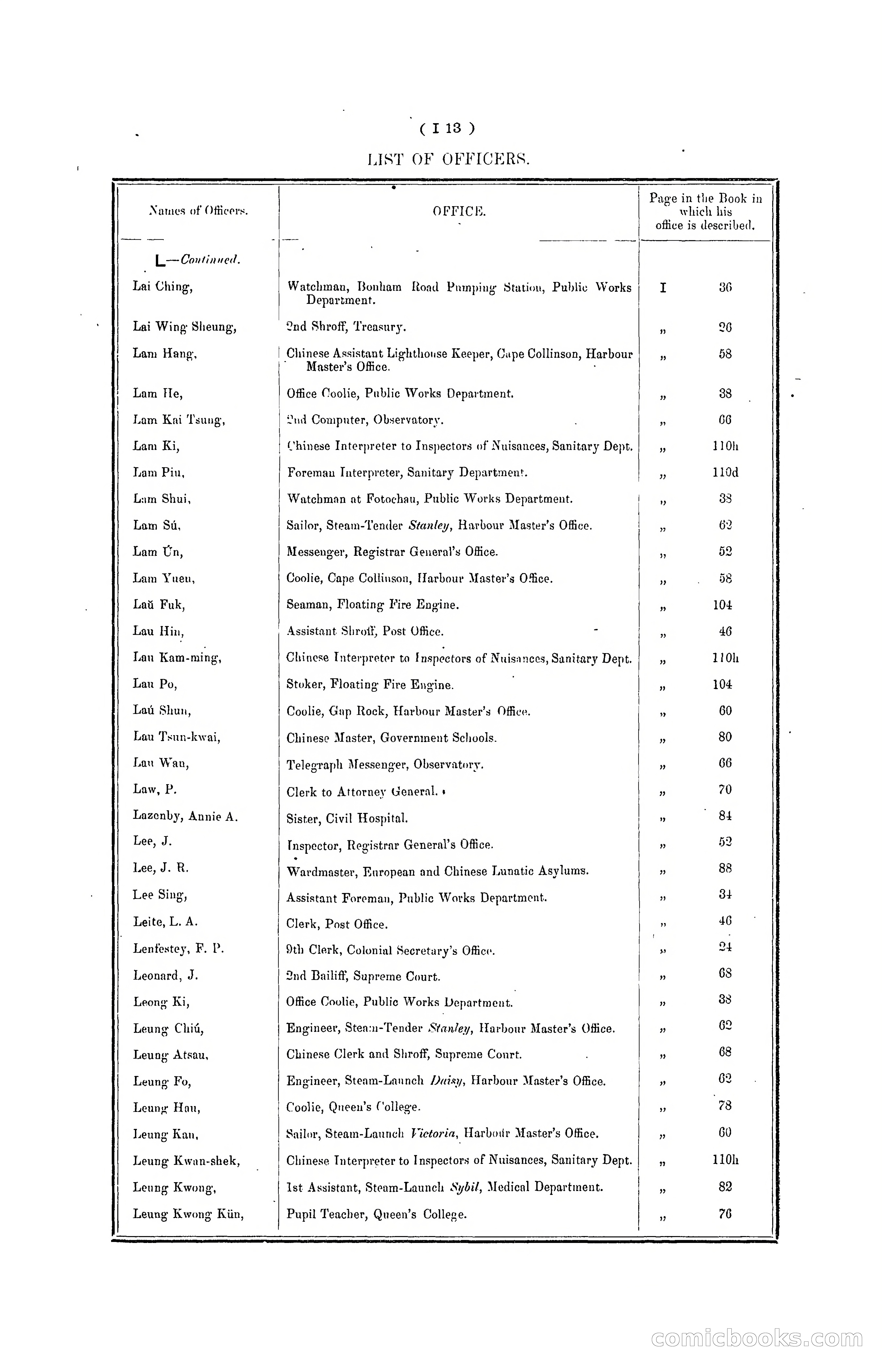 Hong Kong Blue Book for the Year, 1901 — page 117 of 370