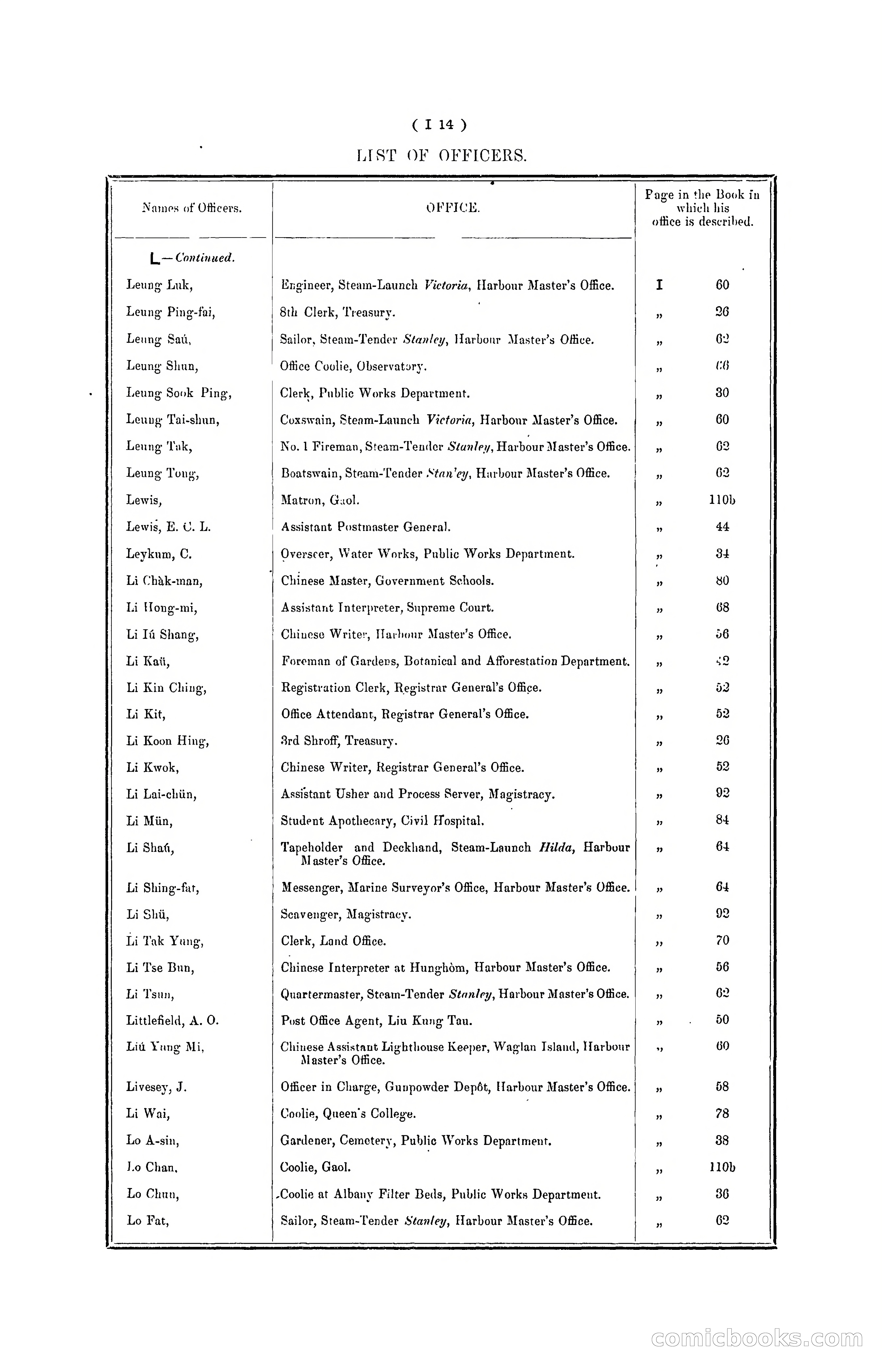 Hong Kong Blue Book for the Year, 1901 — page 118 of 370