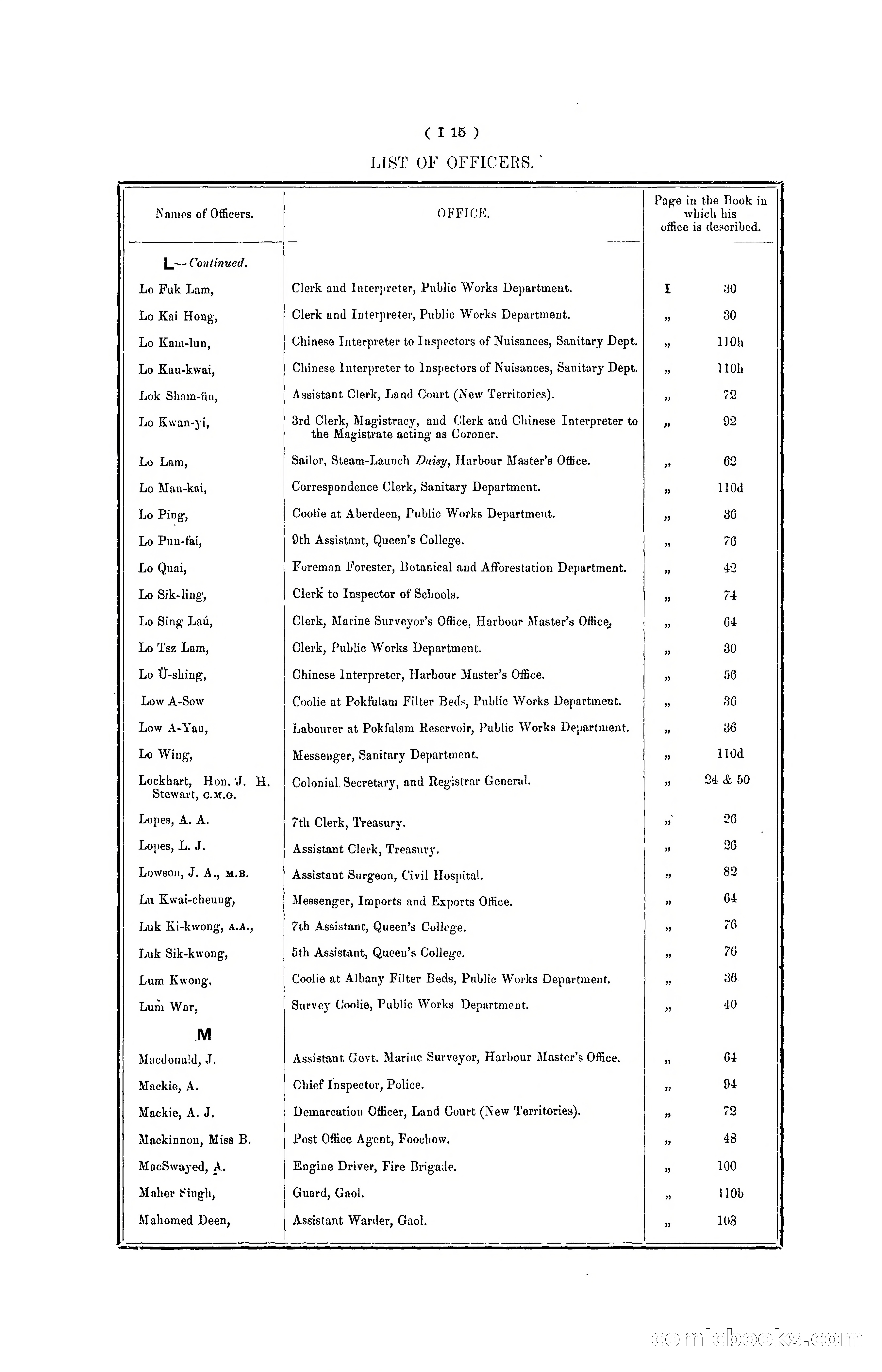 Hong Kong Blue Book for the Year, 1901 — page 119 of 370