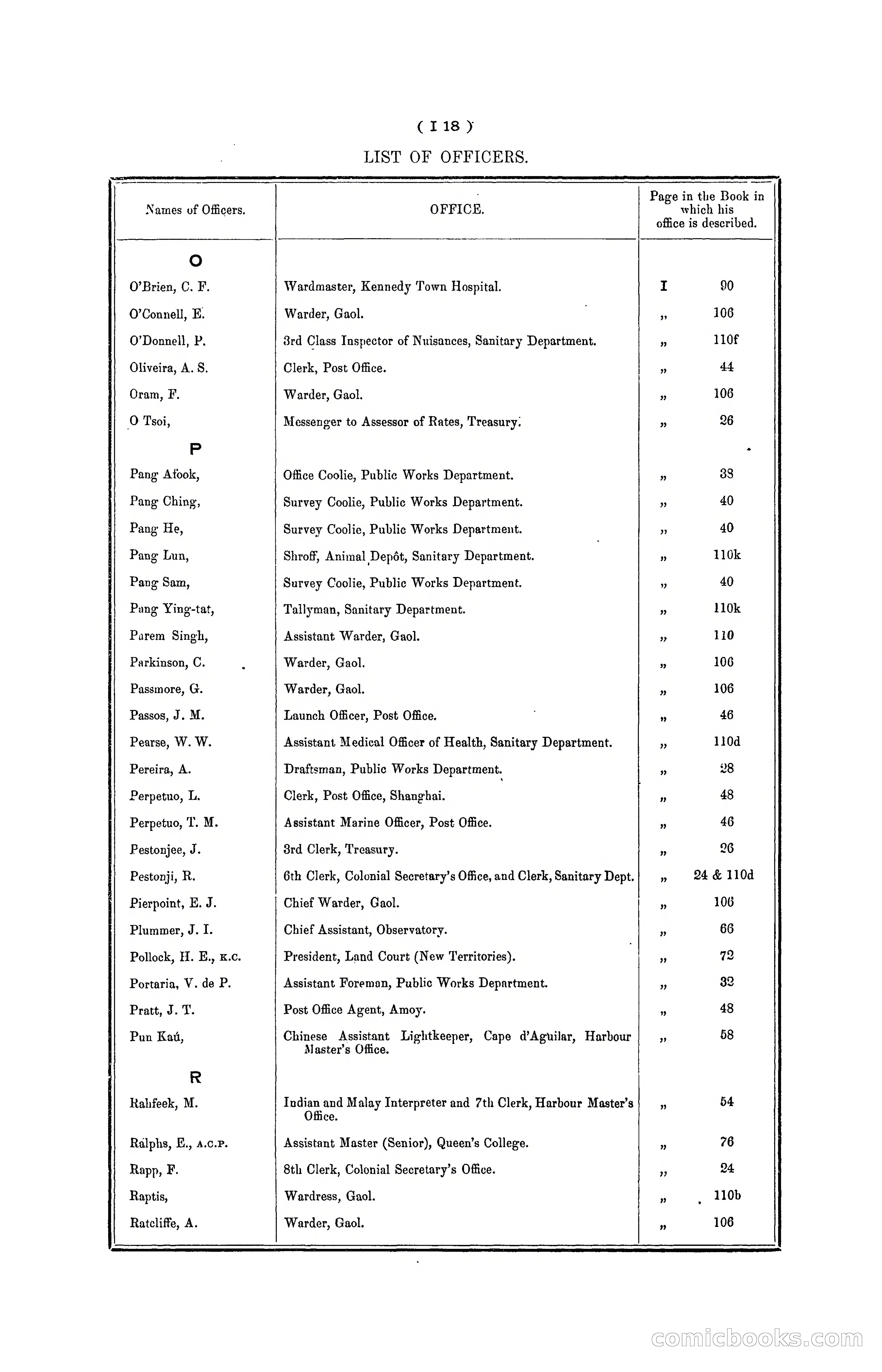 Hong Kong Blue Book for the Year, 1901 — page 122 of 370