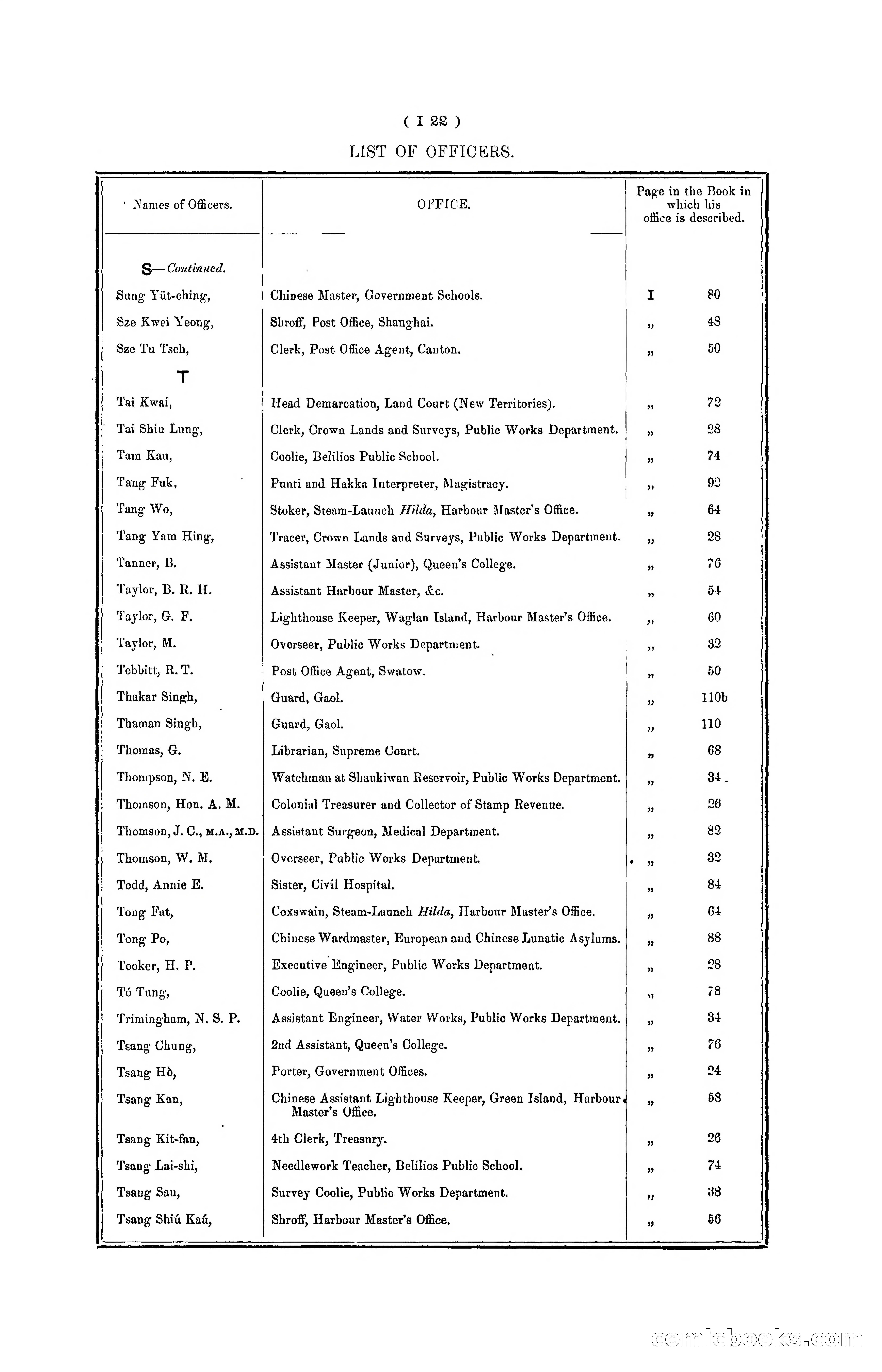 Hong Kong Blue Book for the Year, 1901 — page 126 of 370