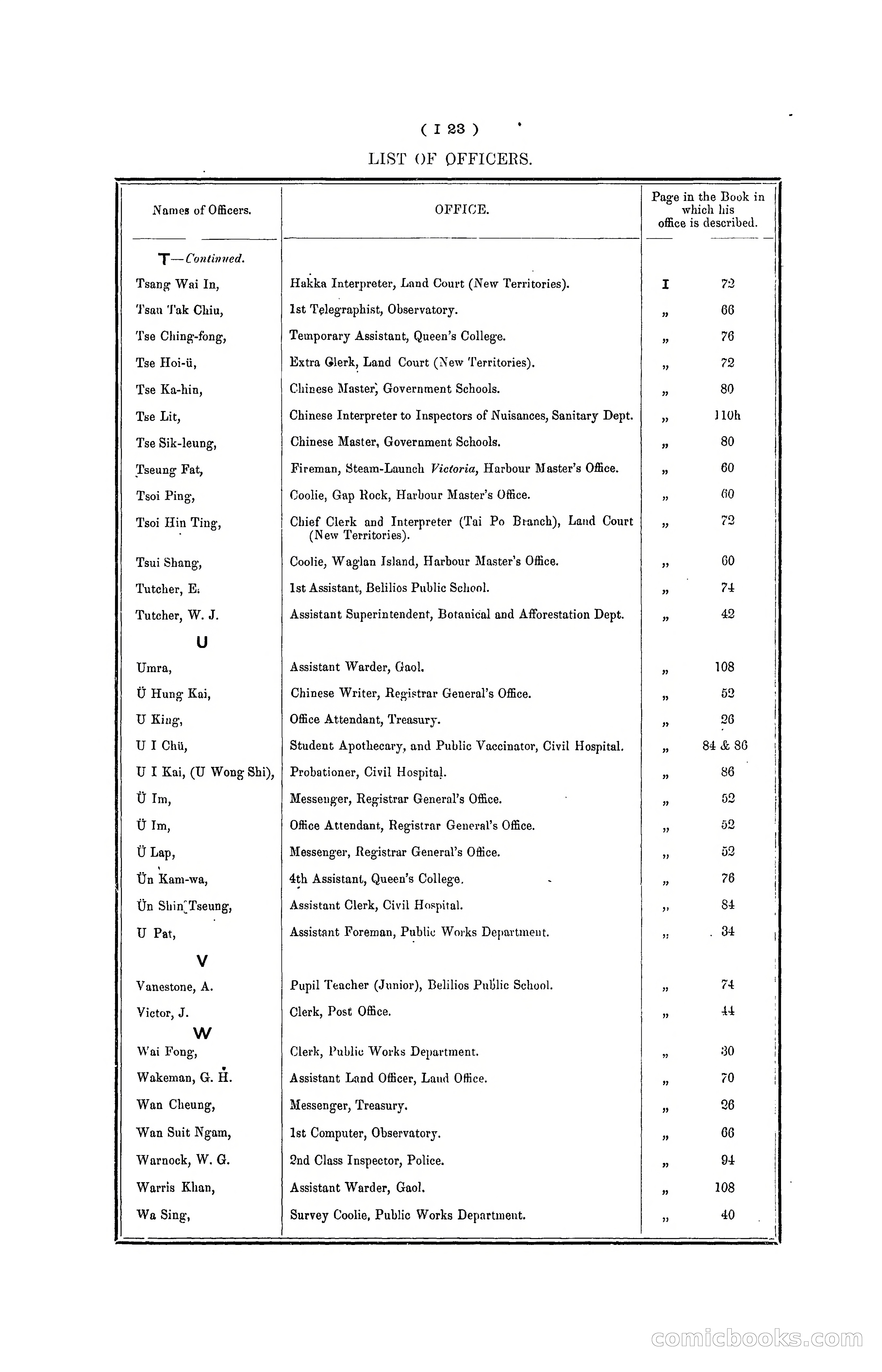 Hong Kong Blue Book for the Year, 1901 — page 127 of 370