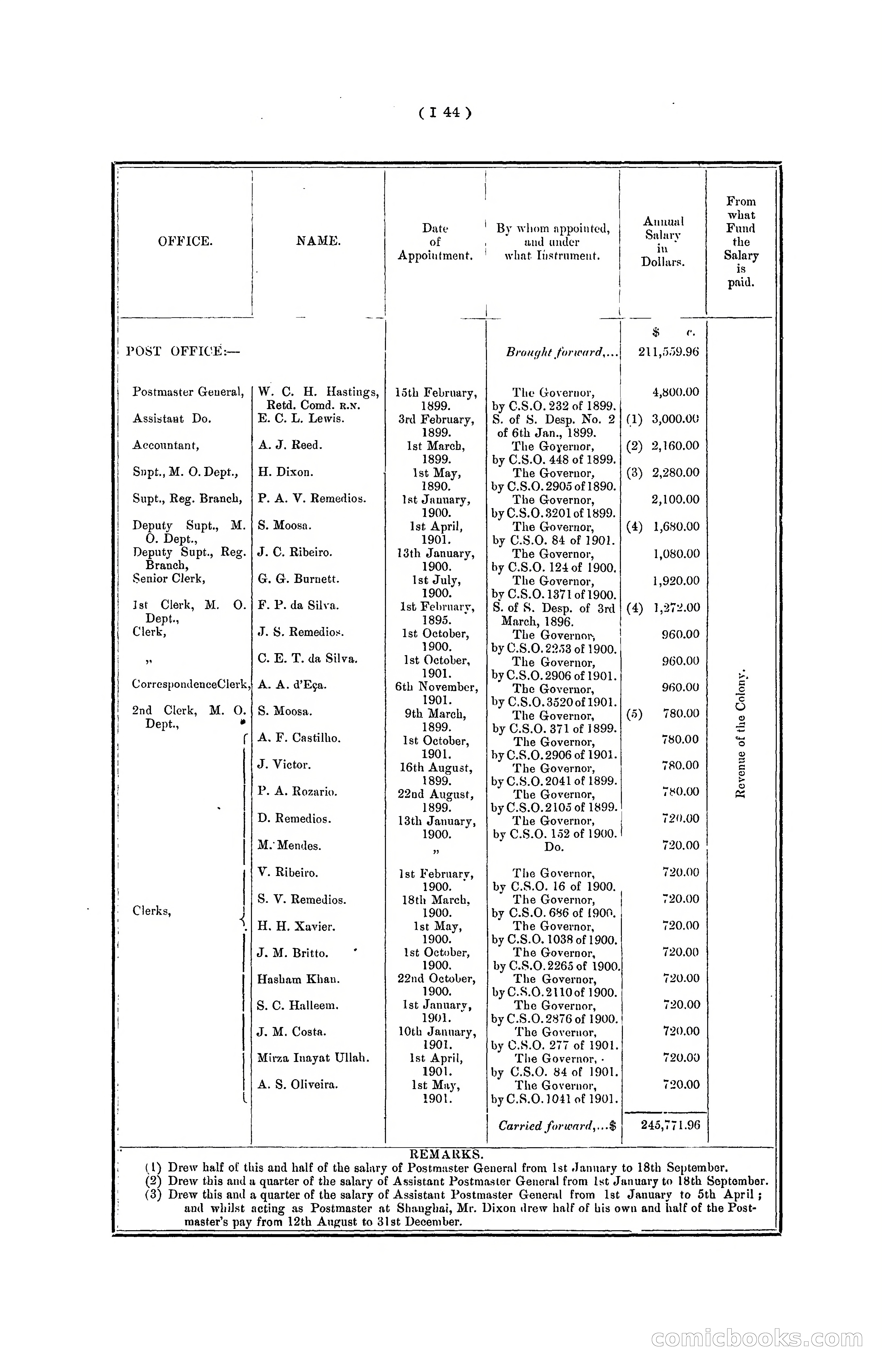 Hong Kong Blue Book for the Year, 1901 — page 150 of 370