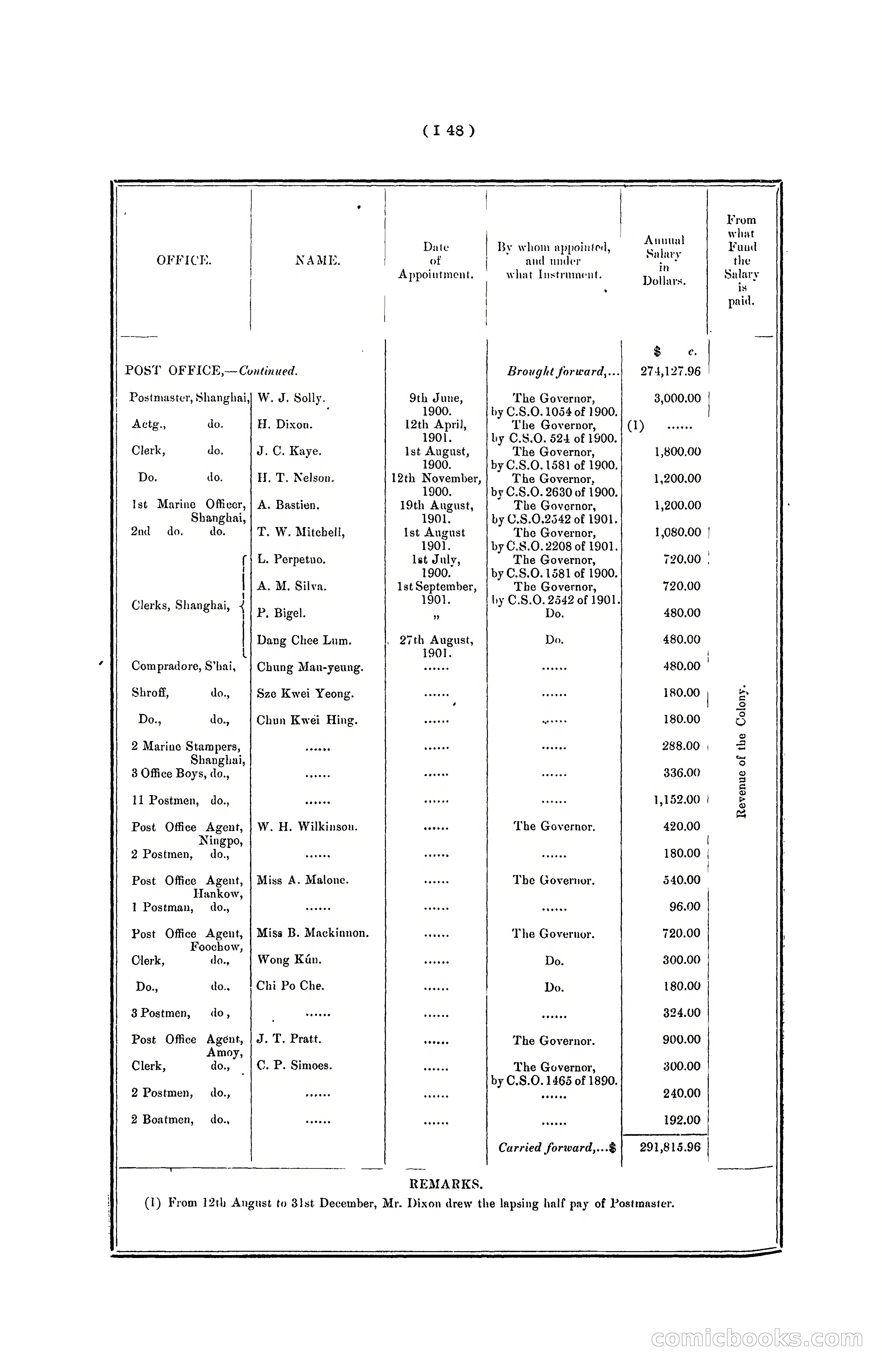 Hong Kong Blue Book for the Year, 1901 — page 154 of 370