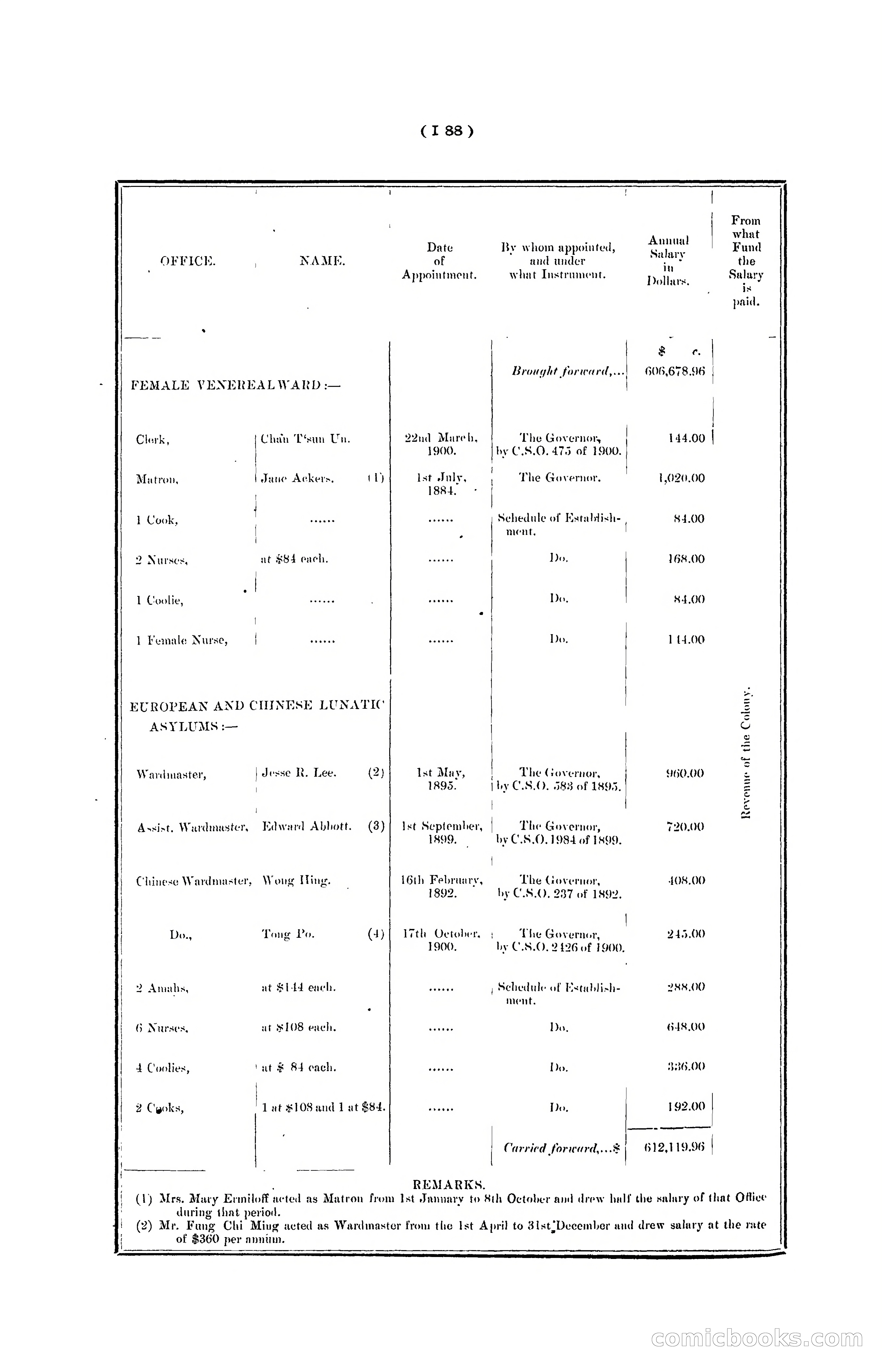 Hong Kong Blue Book for the Year, 1901 — page 194 of 370