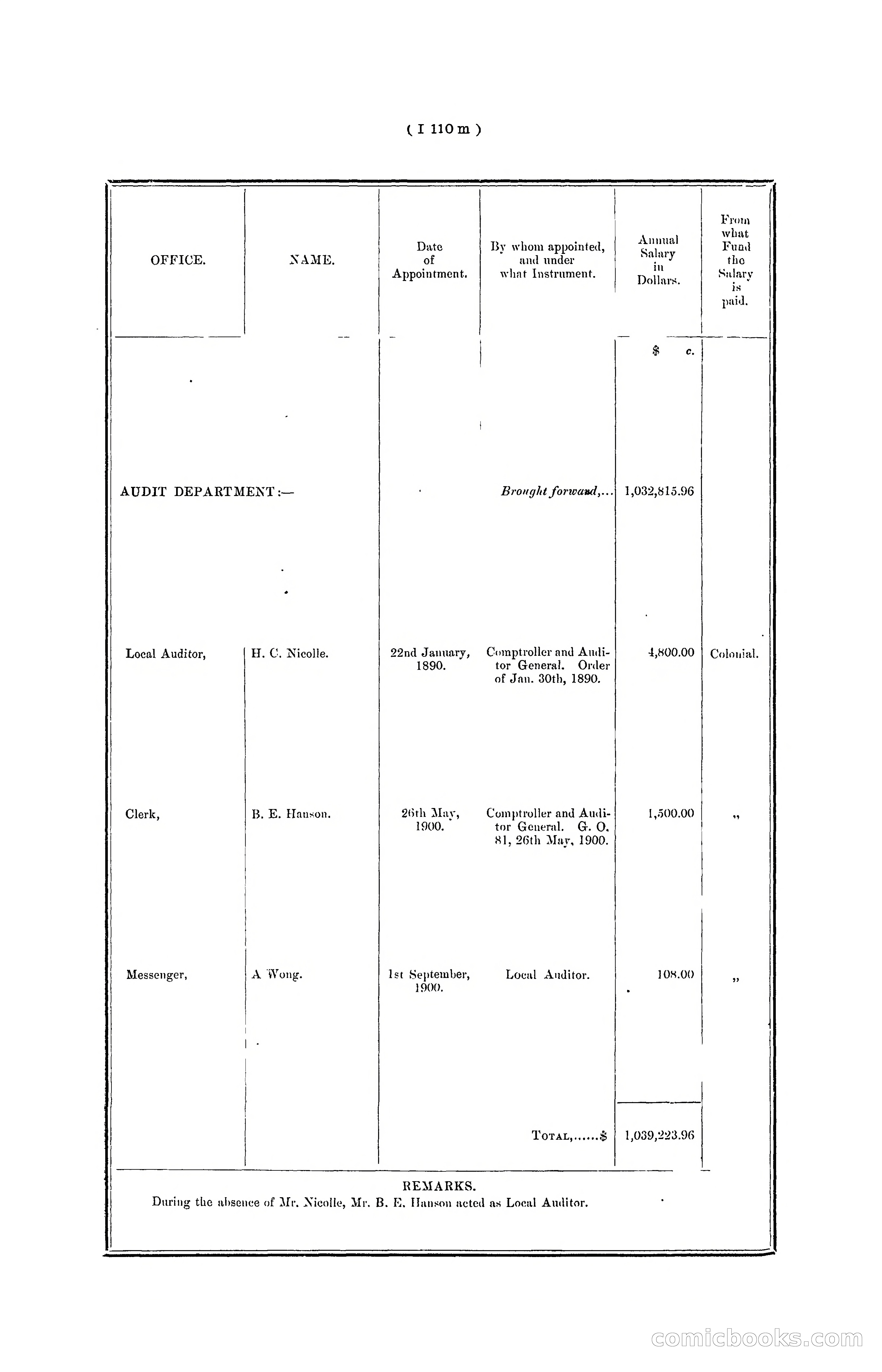 Hong Kong Blue Book for the Year, 1901 — page 228 of 370