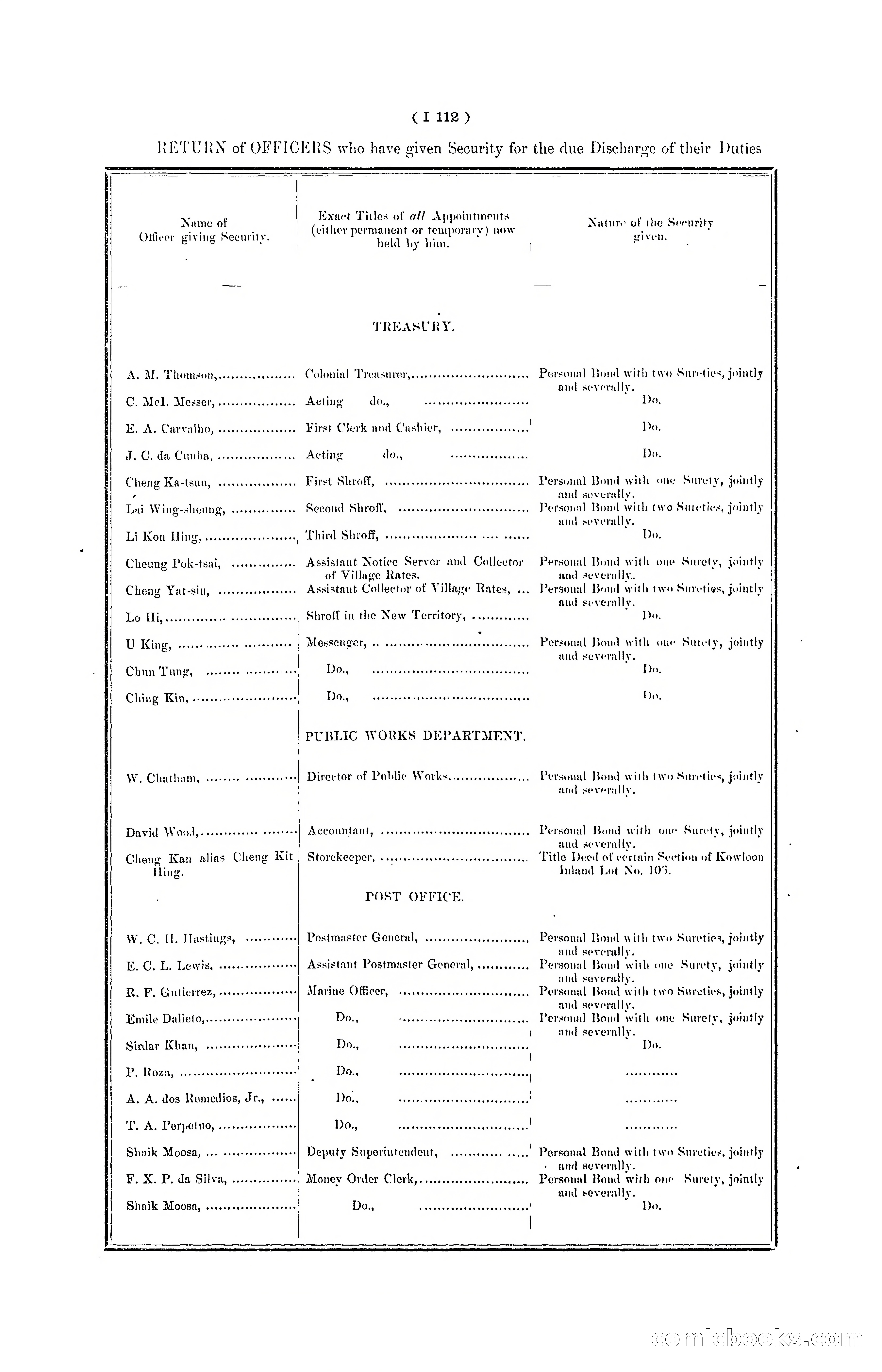 Hong Kong Blue Book for the Year, 1901 — page 232 of 370