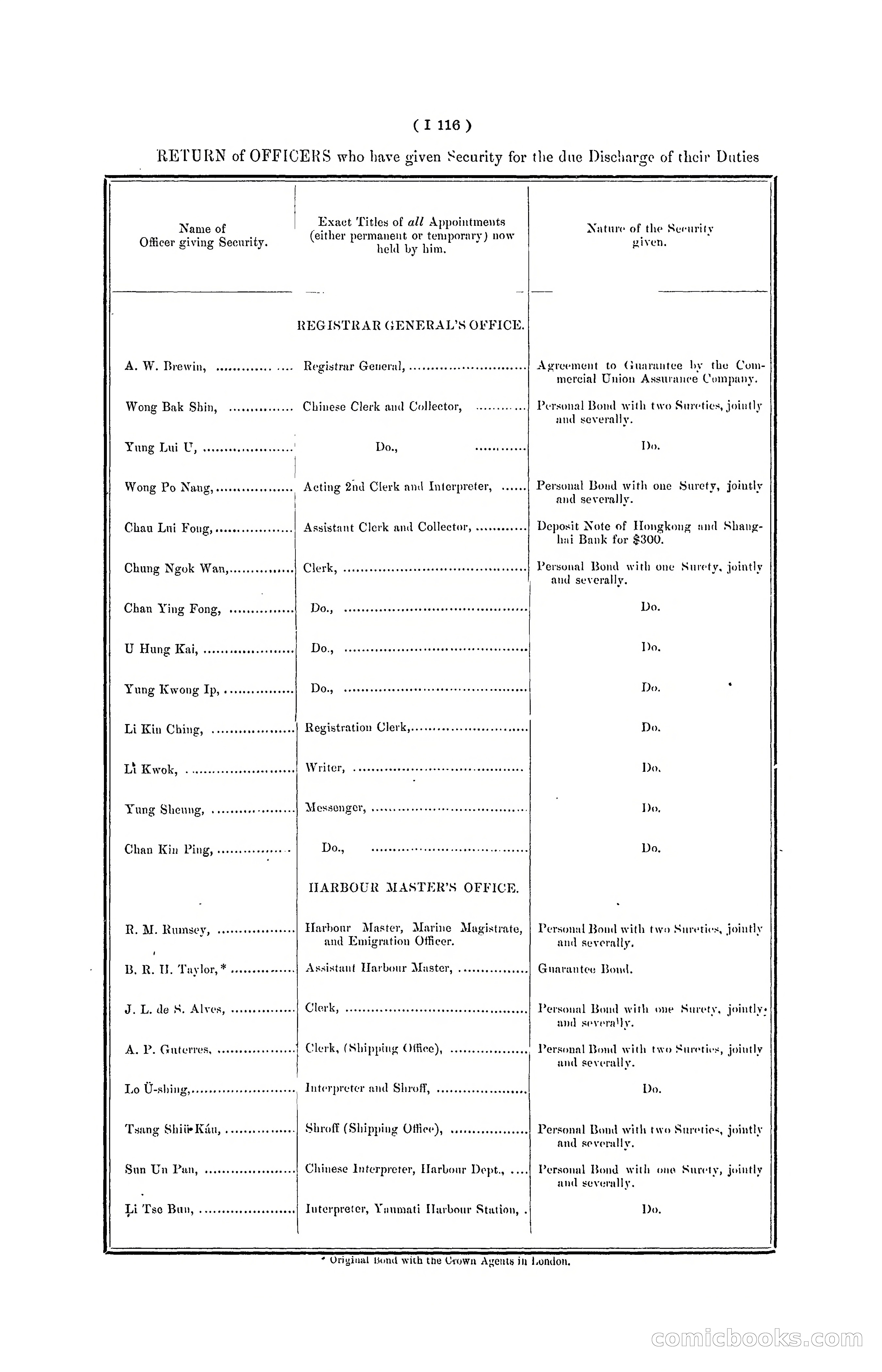 Hong Kong Blue Book for the Year, 1901 — page 236 of 370