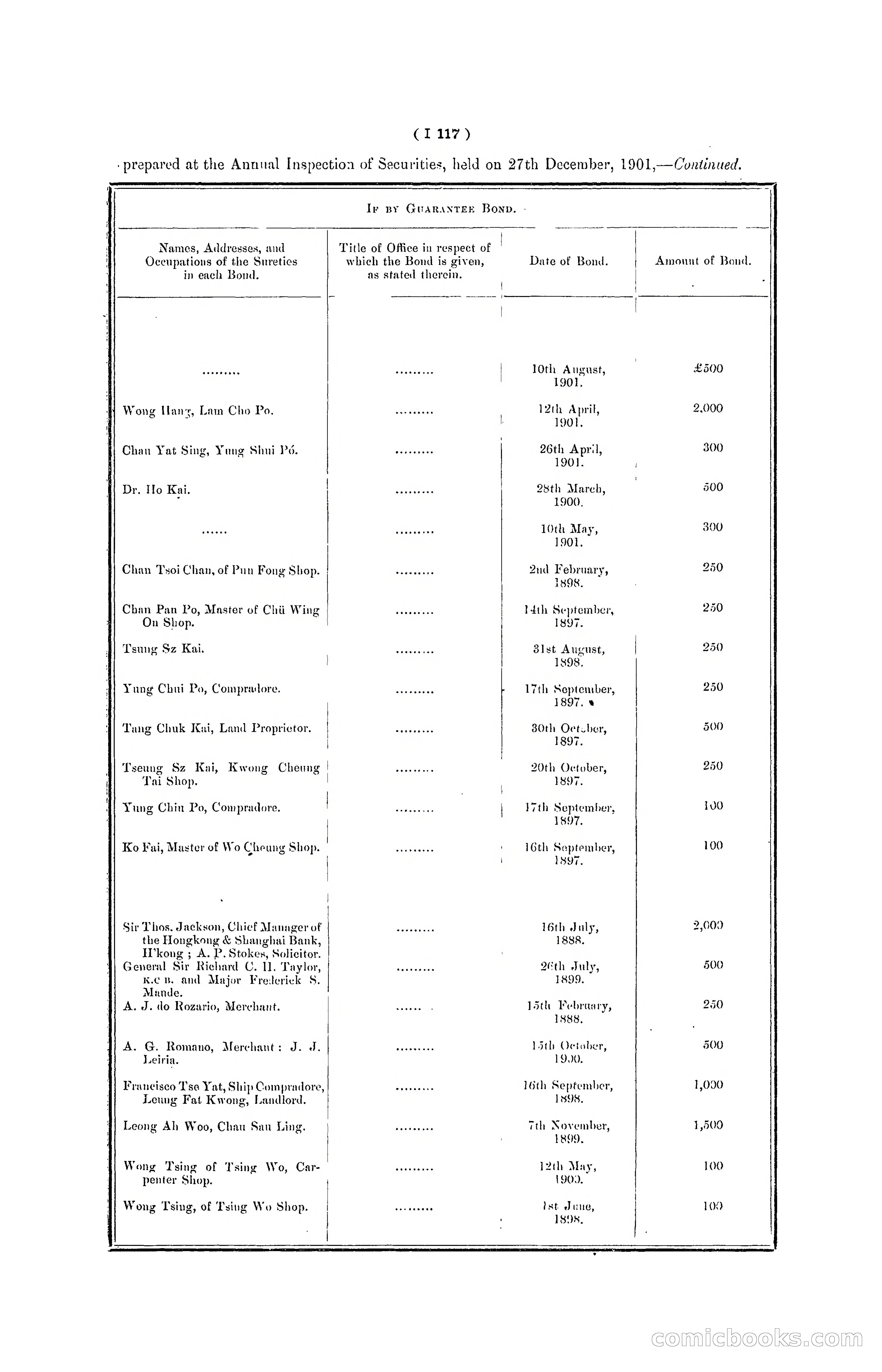 Hong Kong Blue Book for the Year, 1901 — page 237 of 370